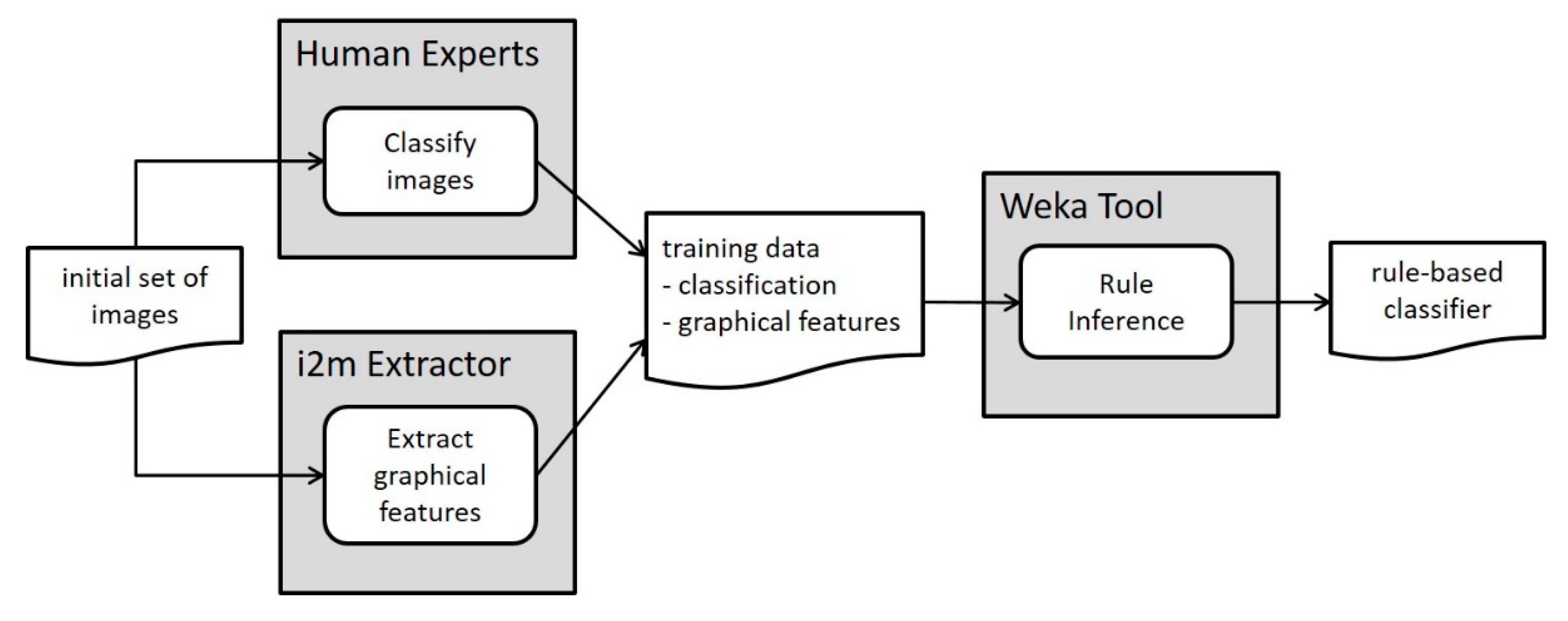 Applsci 10 02406 g012