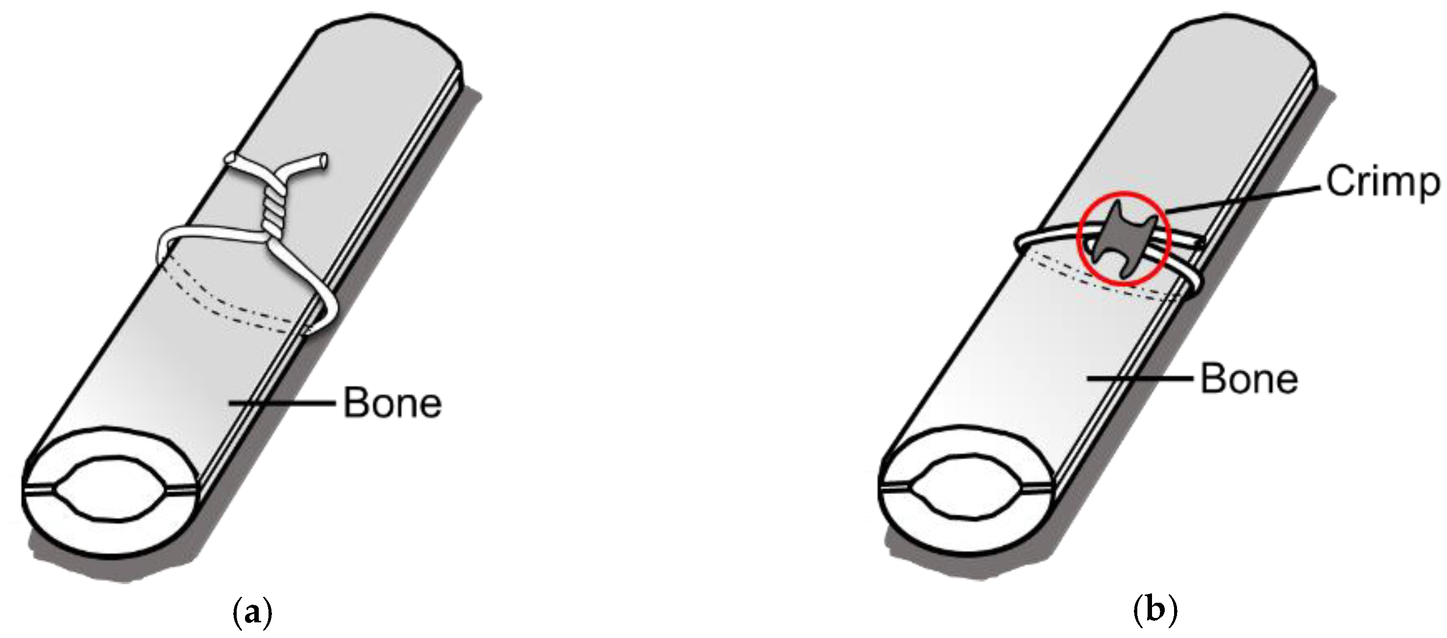 Applsci 10 02407 g001 Applsci 10 02407 g001