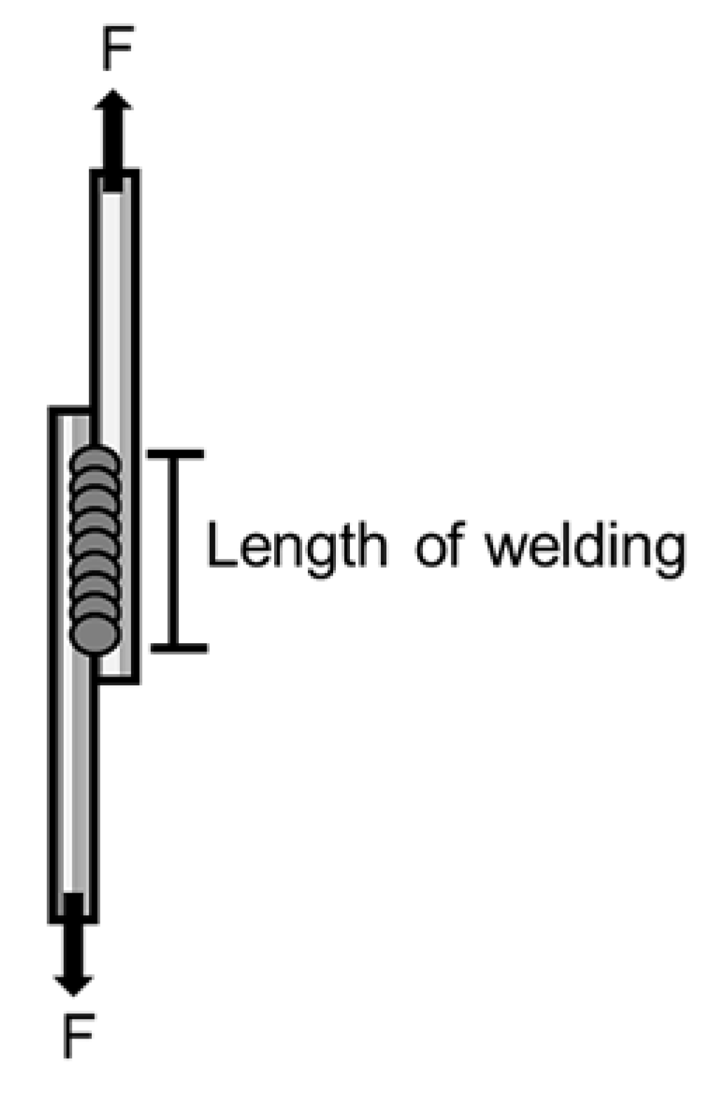 Applsci 10 02407 g007 Applsci 10 02407 g007