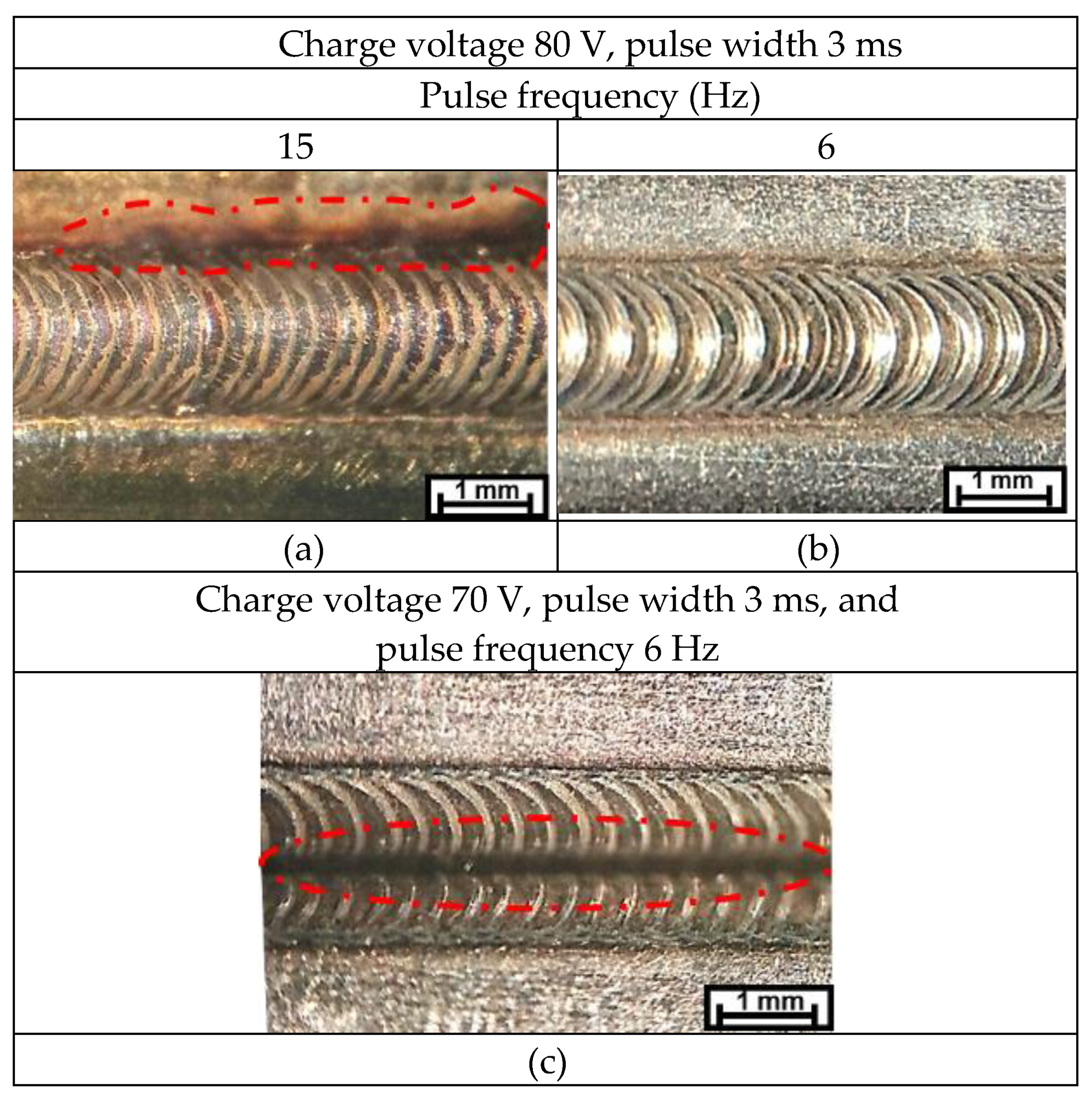Applsci 10 02407 g008 Applsci 10 02407 g008