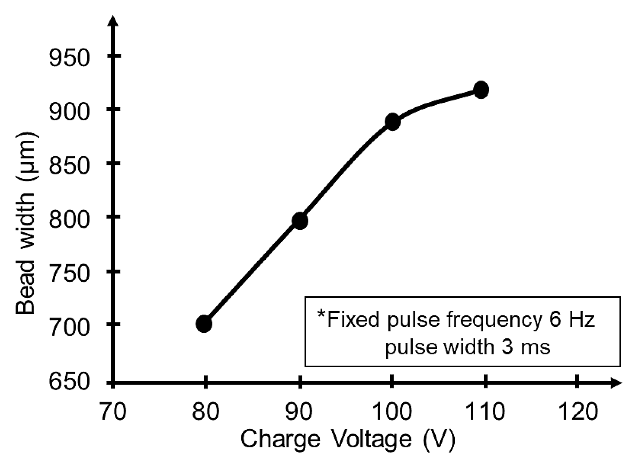 Applsci 10 02407 g009 Applsci 10 02407 g009