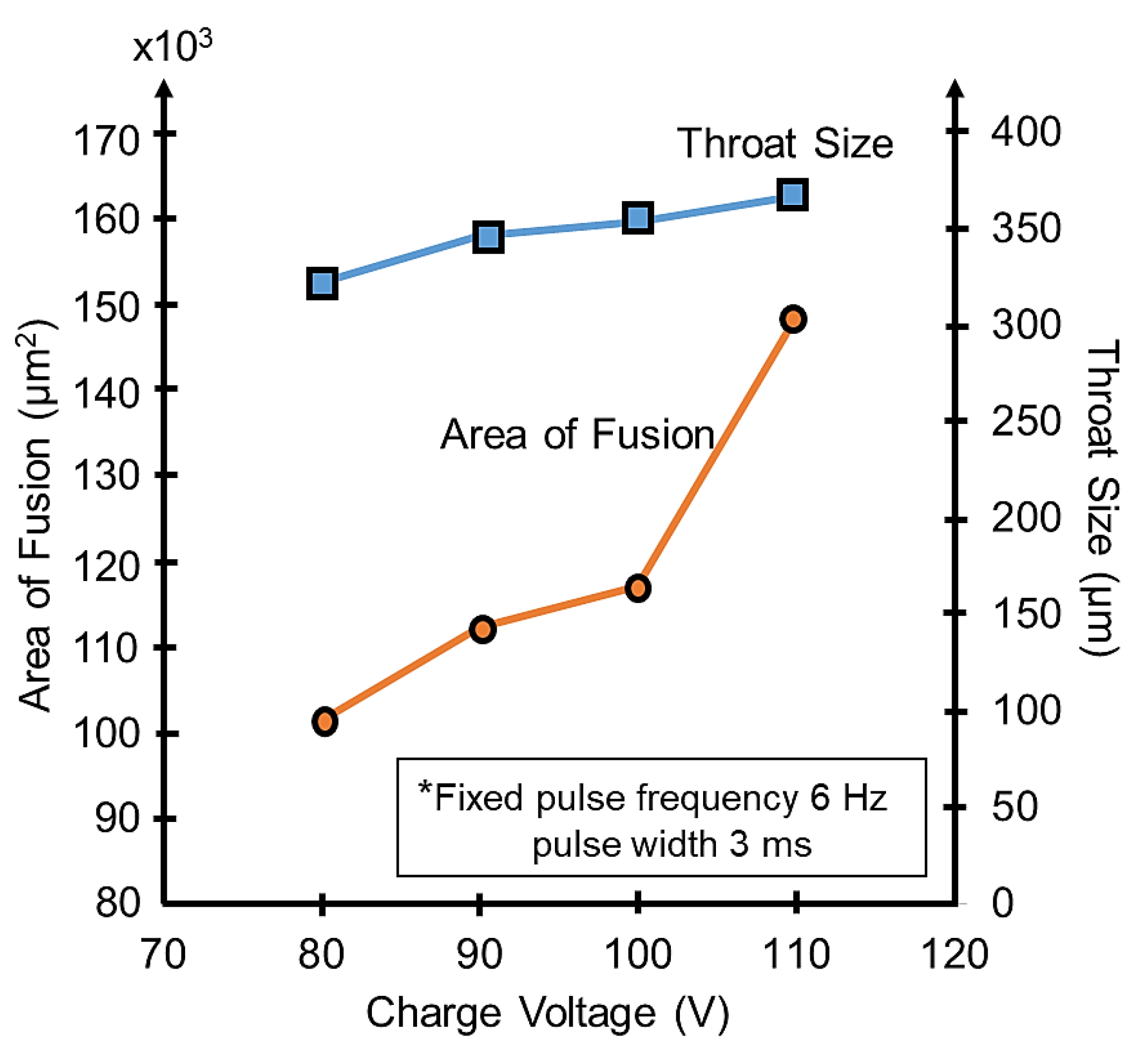 Applsci 10 02407 g012 Applsci 10 02407 g012