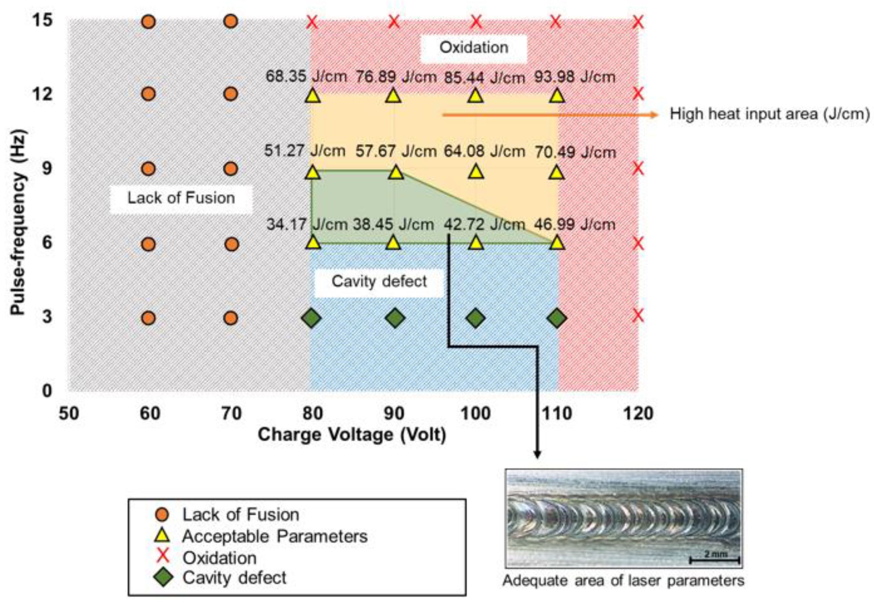 Applsci 10 02407 g017 Applsci 10 02407 g017