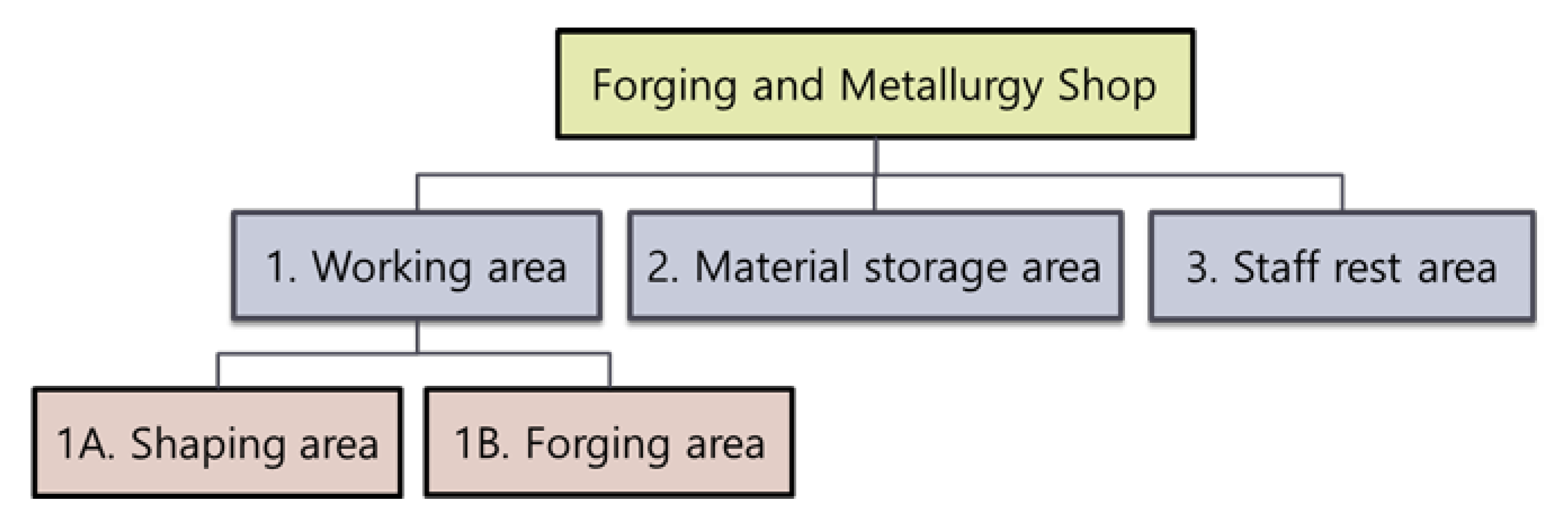 Applsci 10 02408 g009