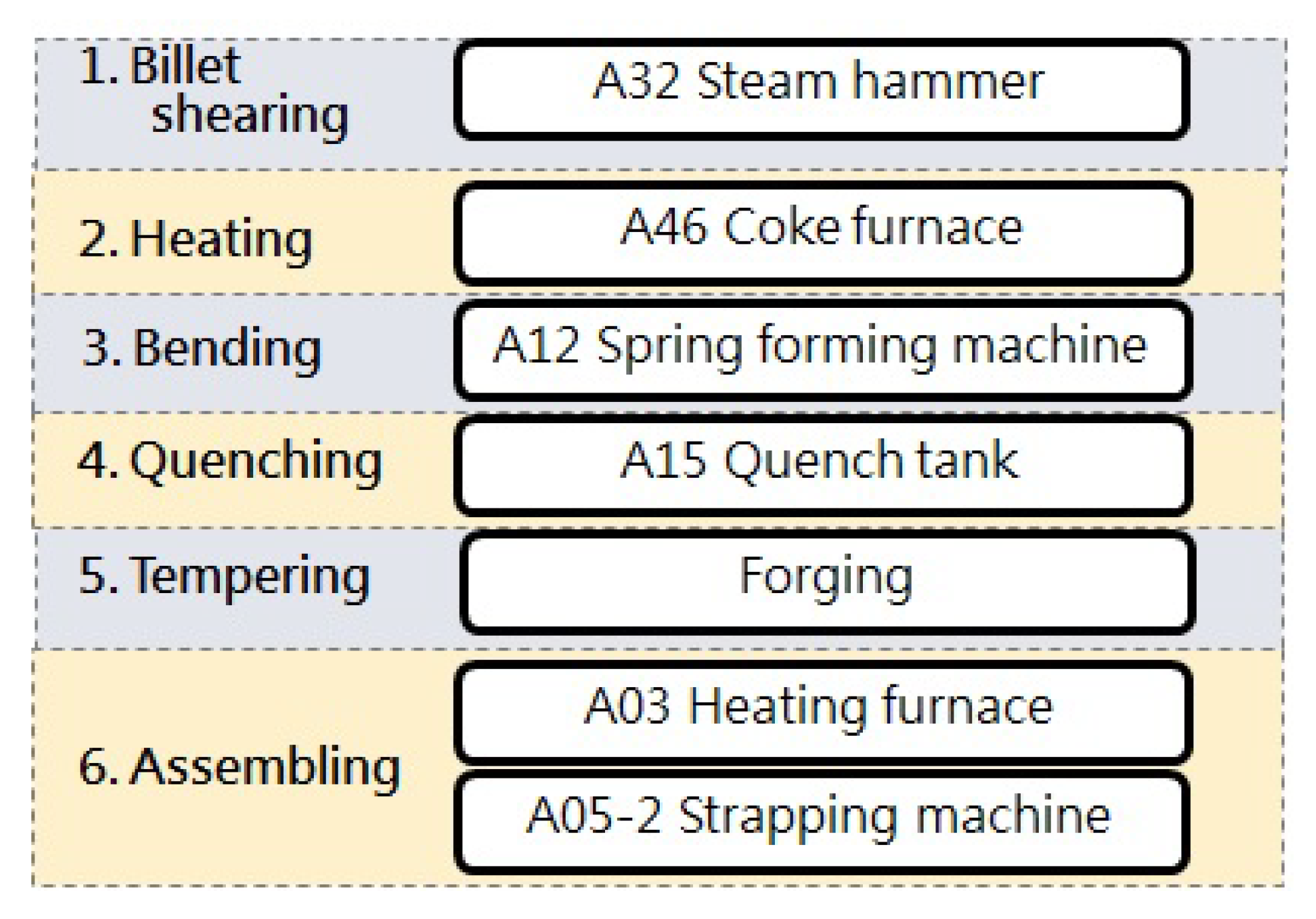 Applsci 10 02408 g016