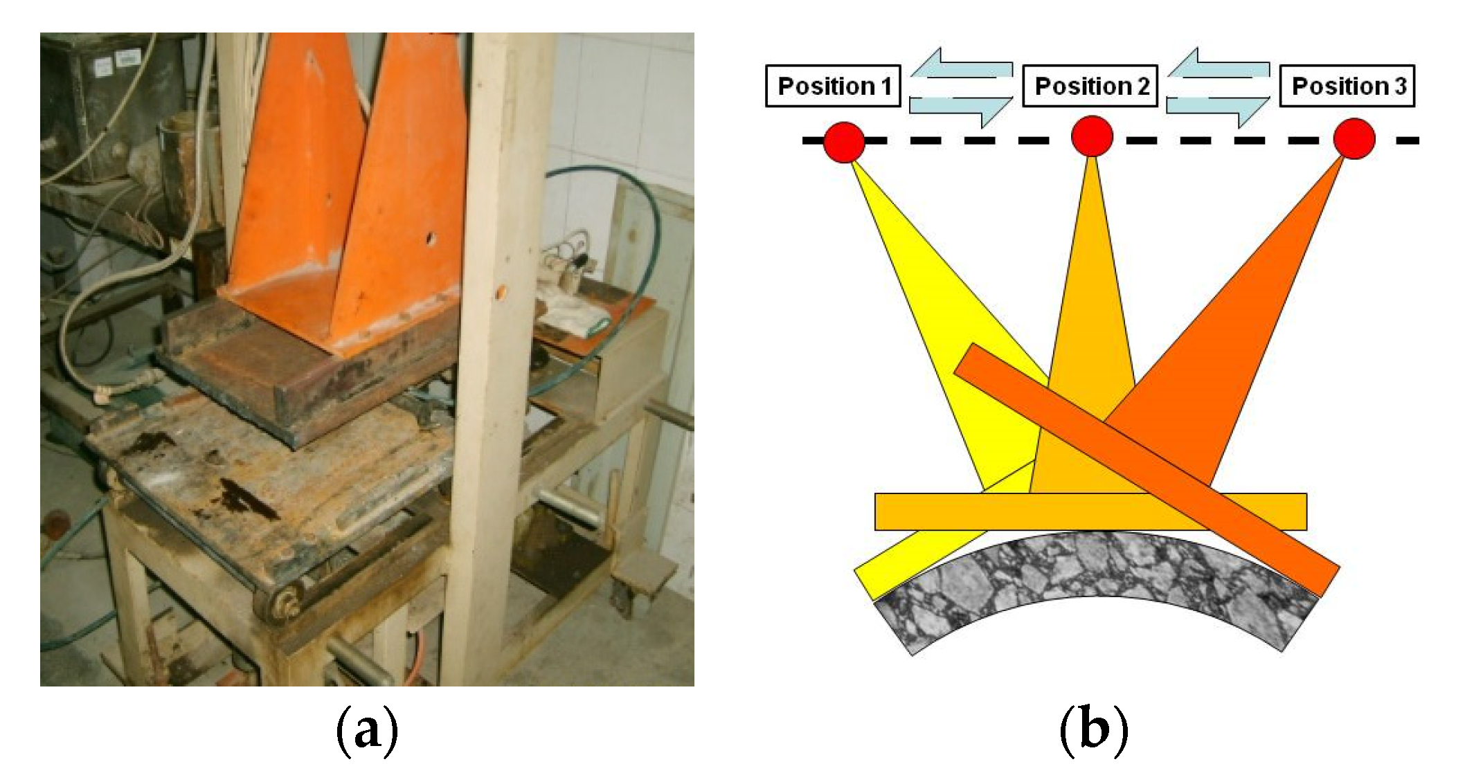 Applsci 10 02410 g004 Applsci 10 02410 g004