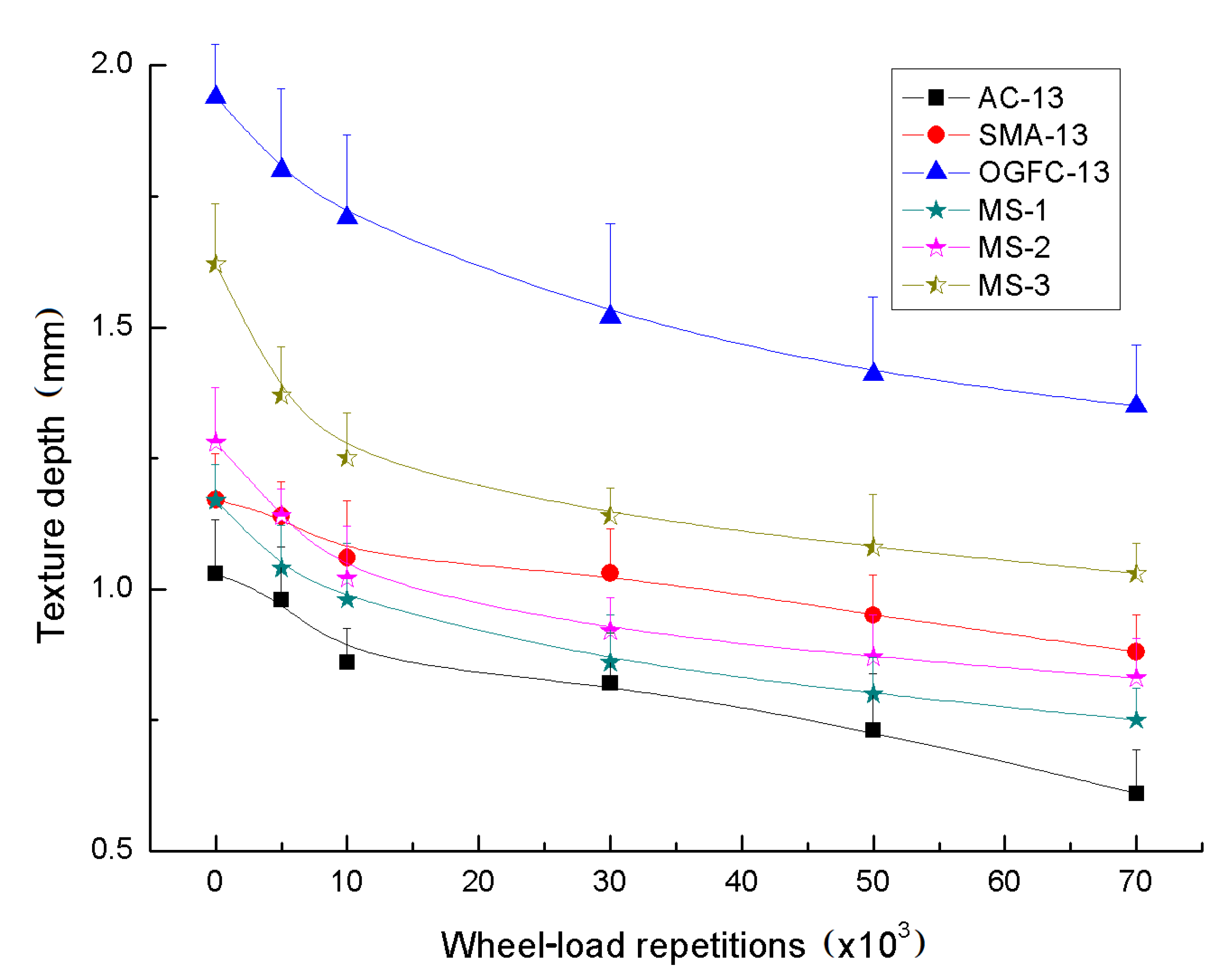 Applsci 10 02410 g010 Applsci 10 02410 g010
