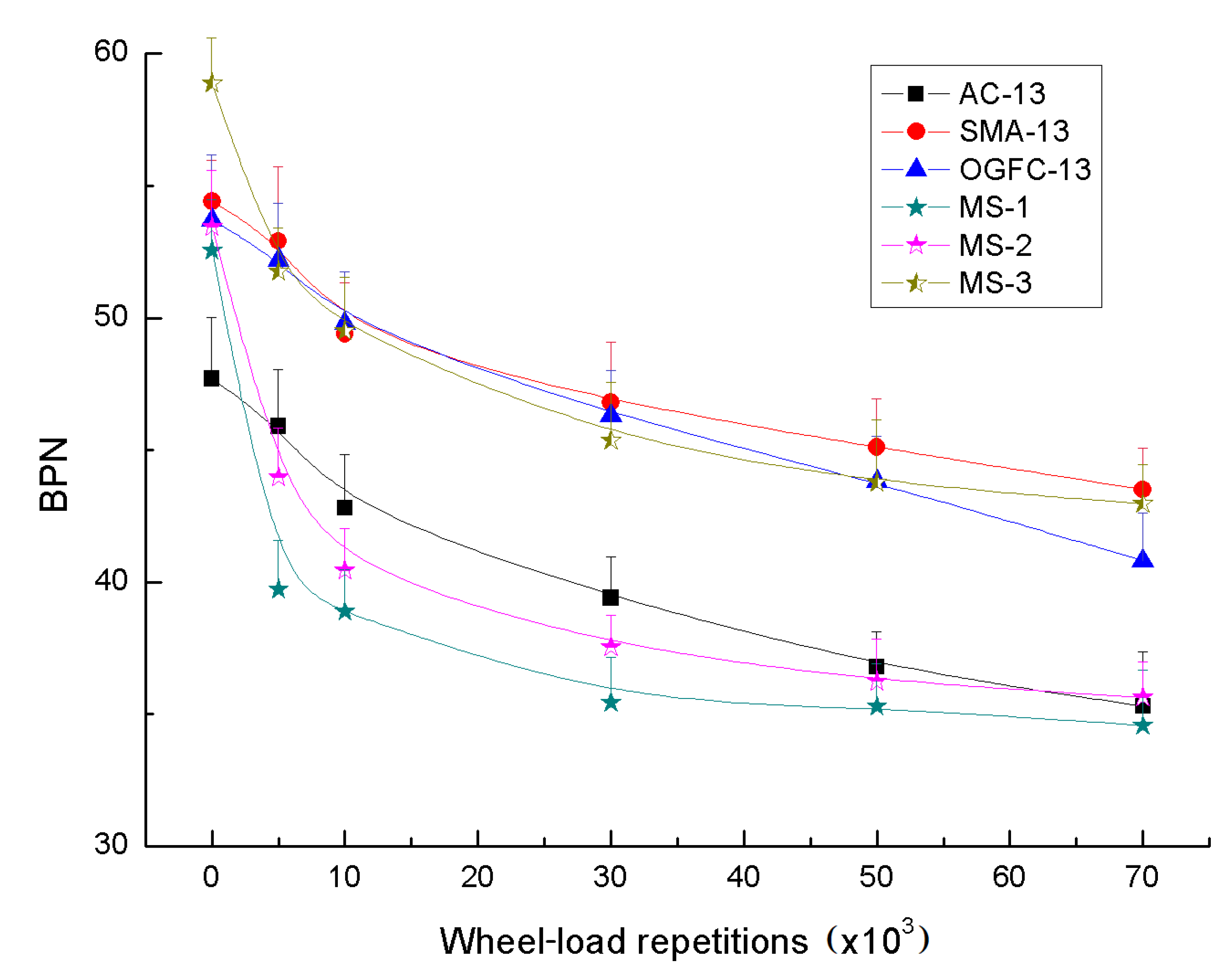 Applsci 10 02410 g011 Applsci 10 02410 g011