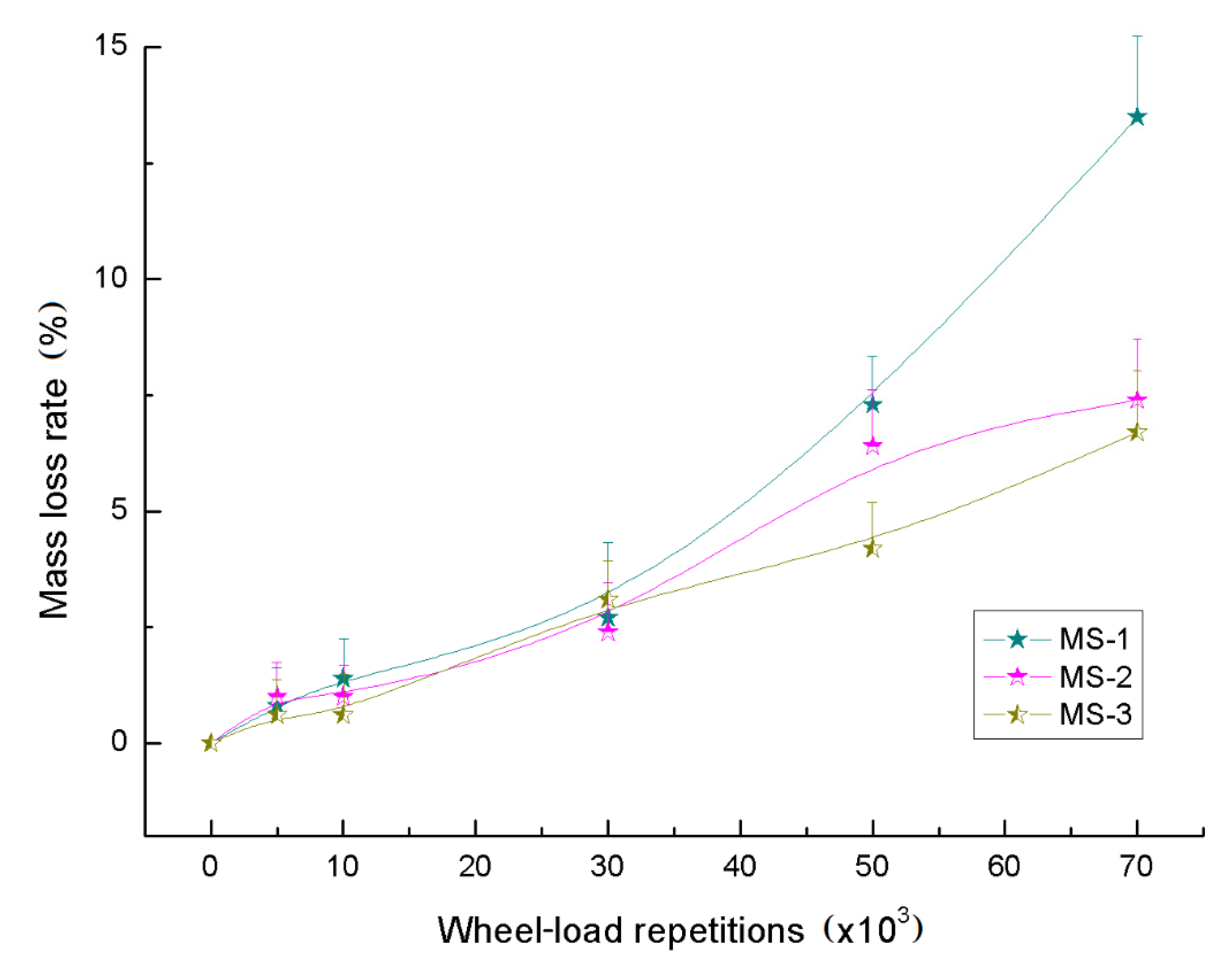 Applsci 10 02410 g012 Applsci 10 02410 g012