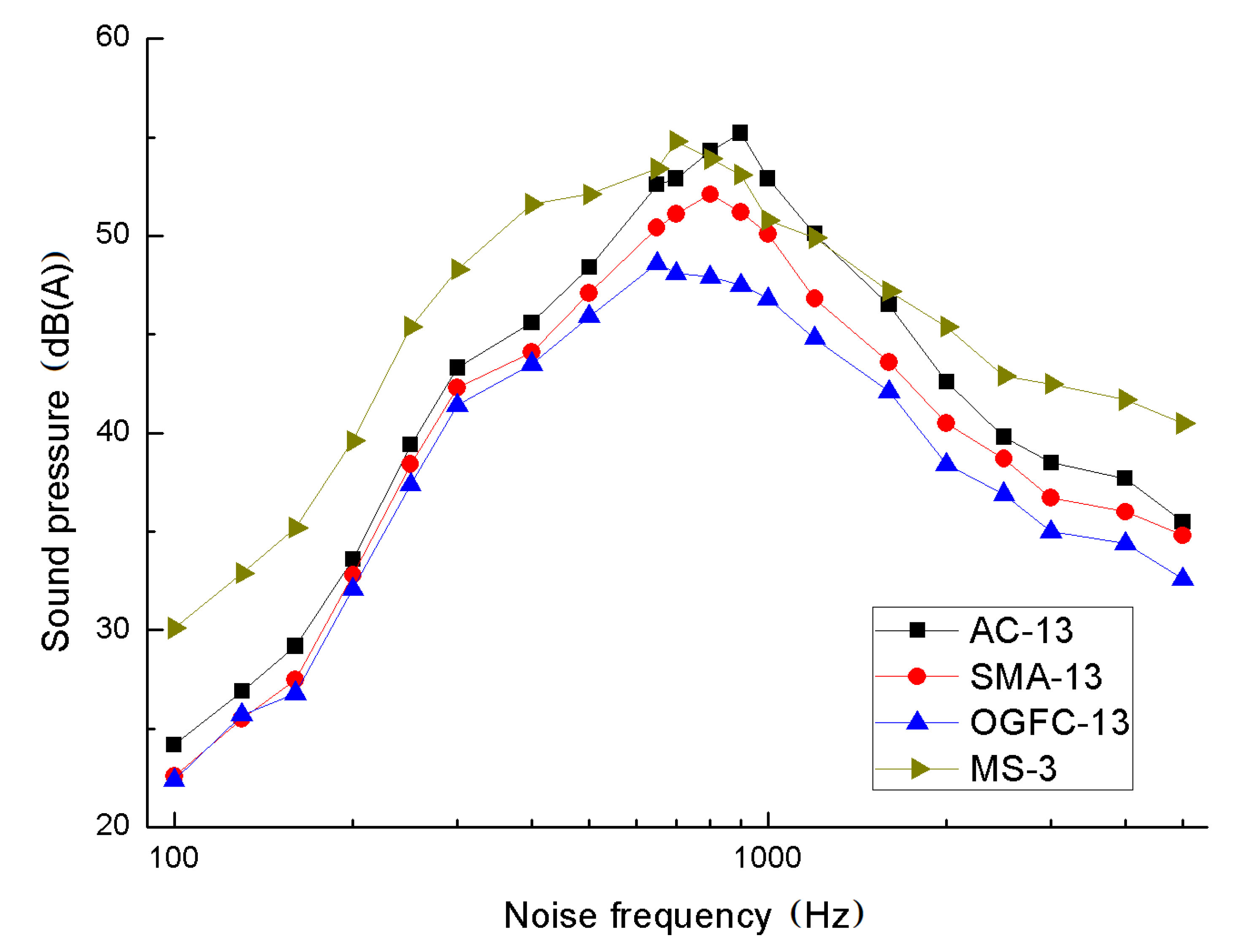 Applsci 10 02410 g014 Applsci 10 02410 g014