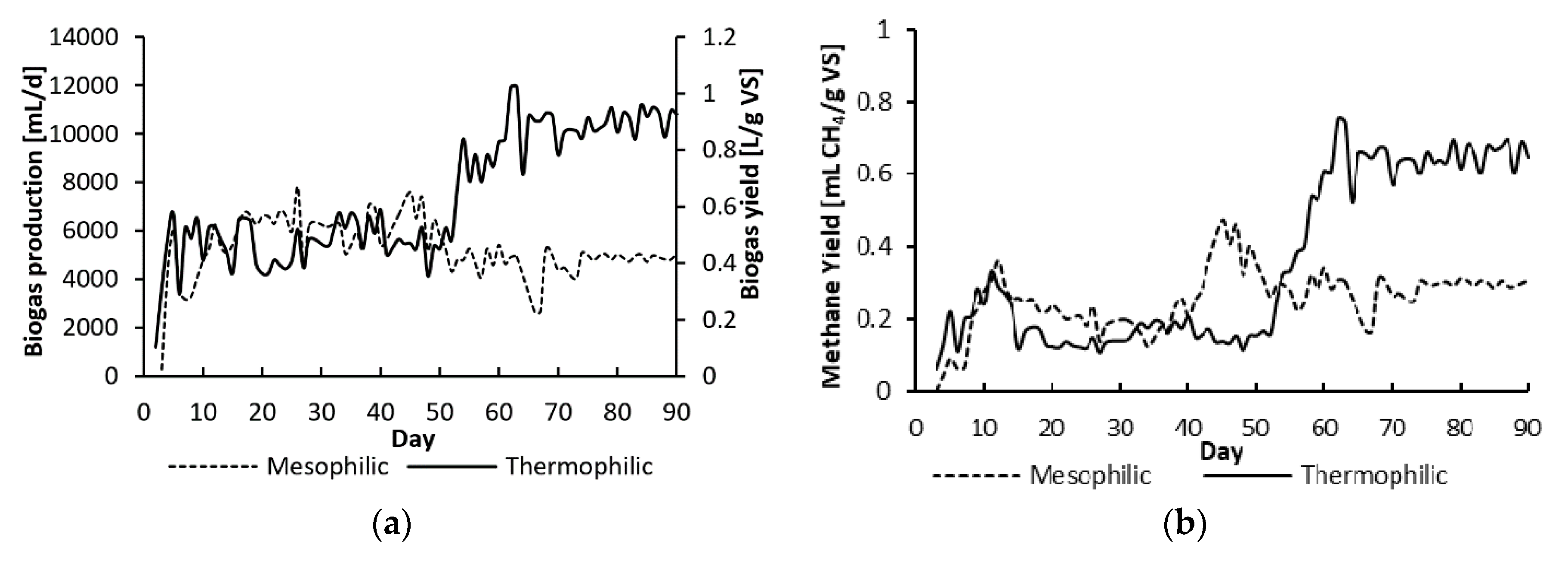 Applsci 10 02412 g003