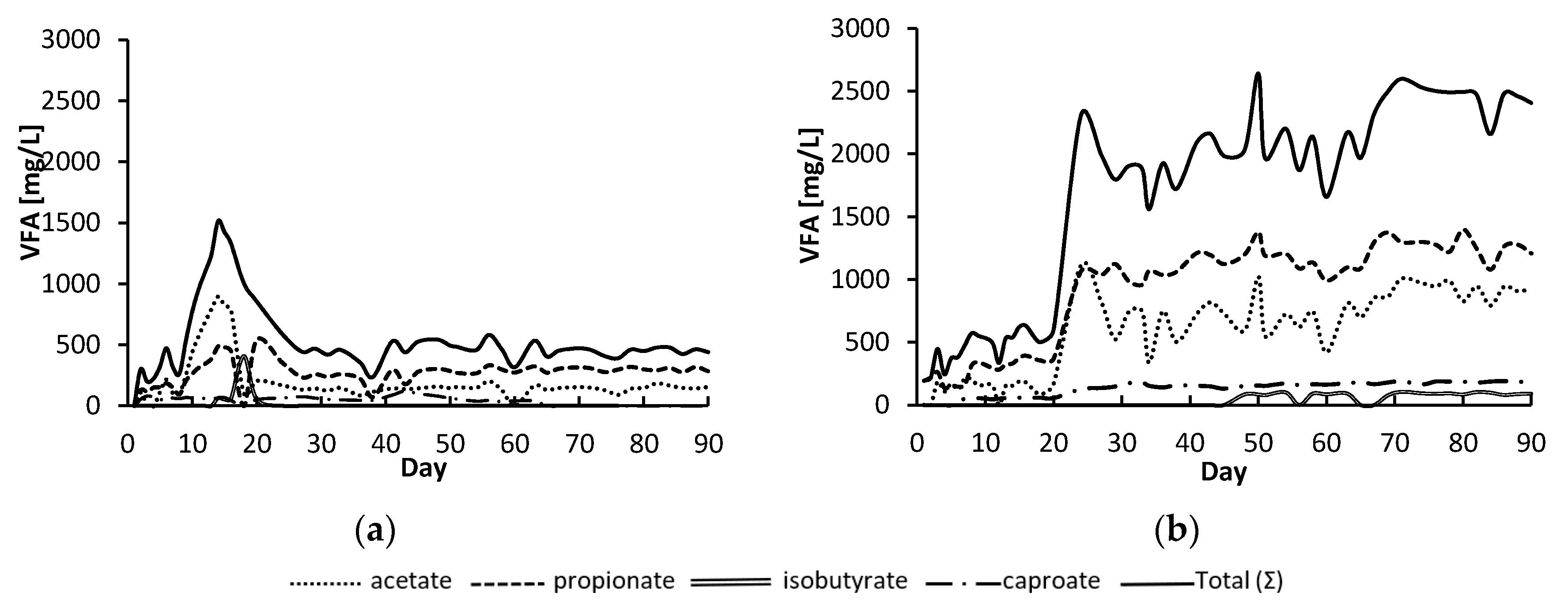 Applsci 10 02412 g005