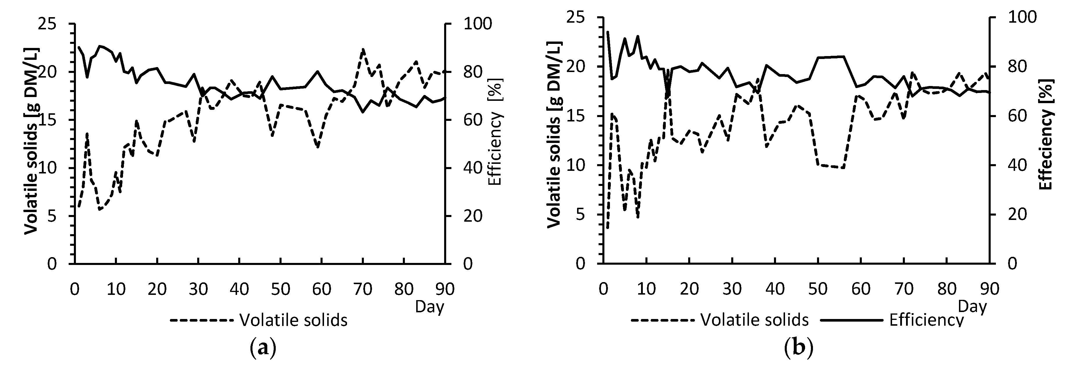 Applsci 10 02412 g007