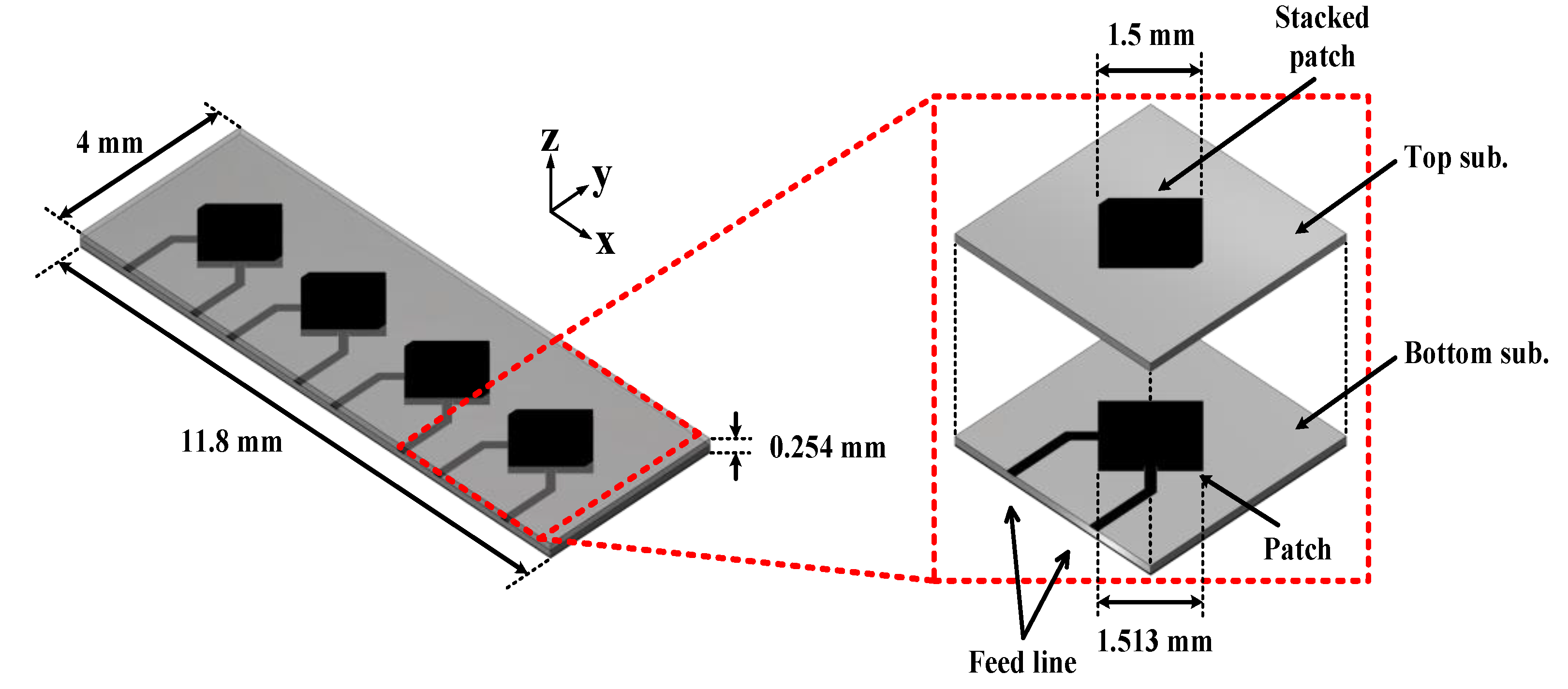 Applied Sciences Free FullText DualCircularly Polarized 60 GHz