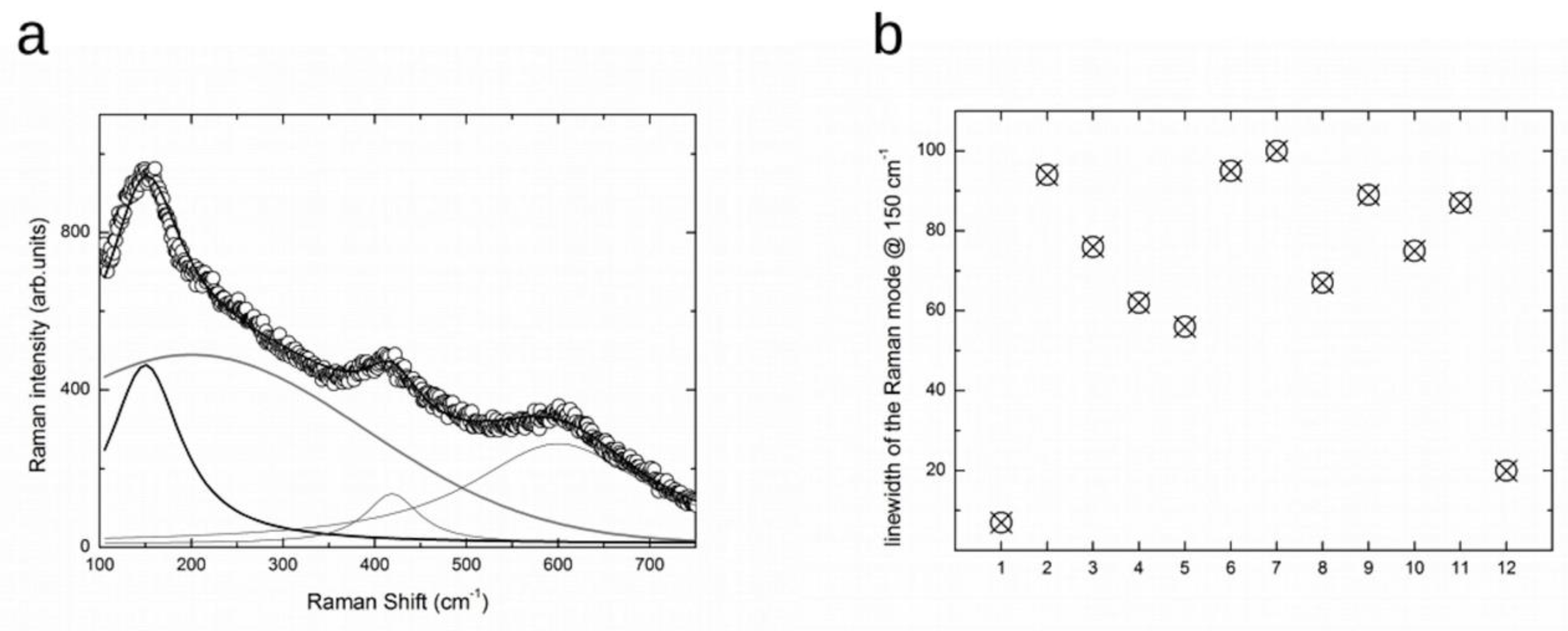 Applsci 10 02417 g002 Applsci 10 02417 g002