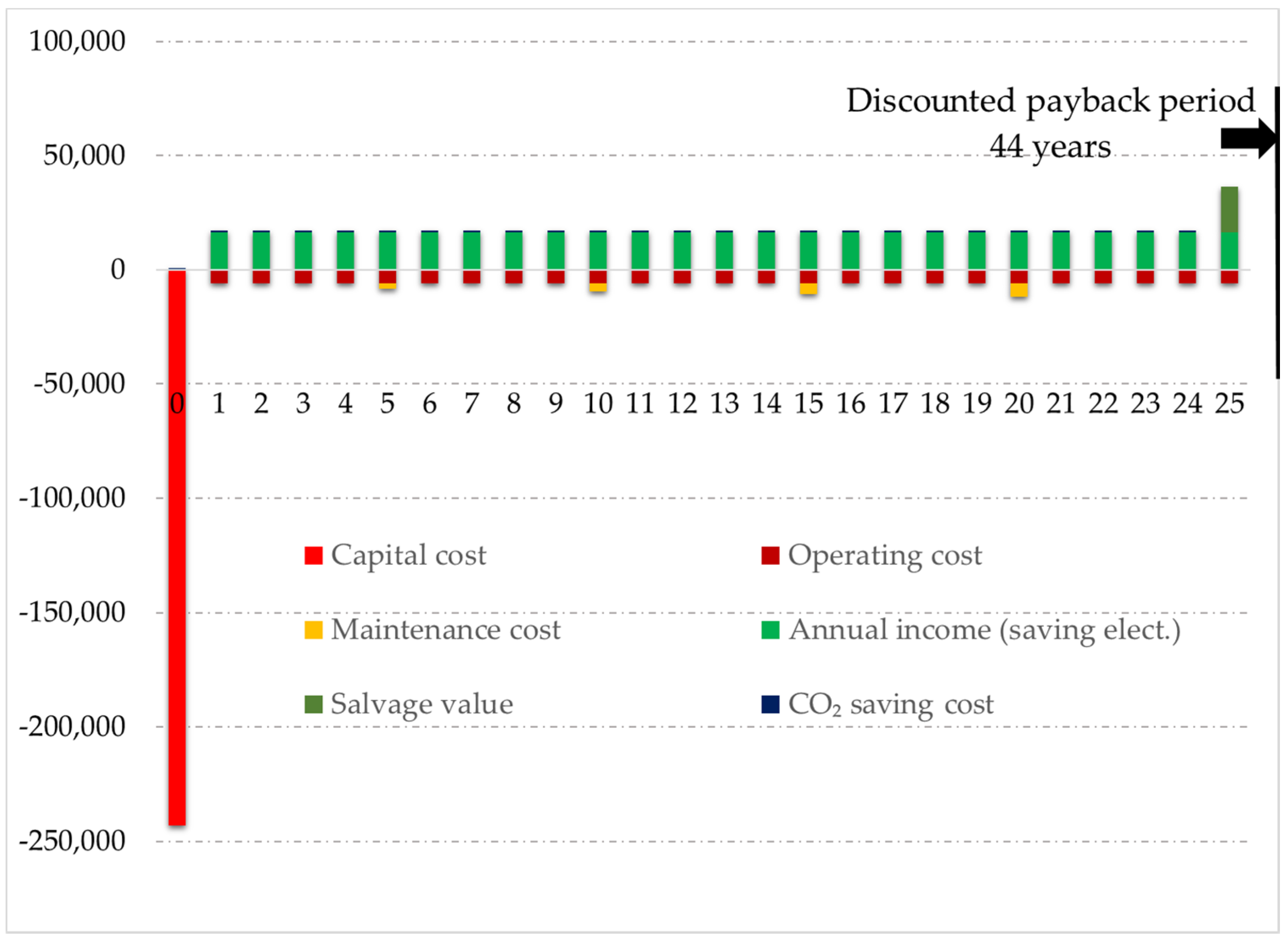 Applsci 10 02418 g011