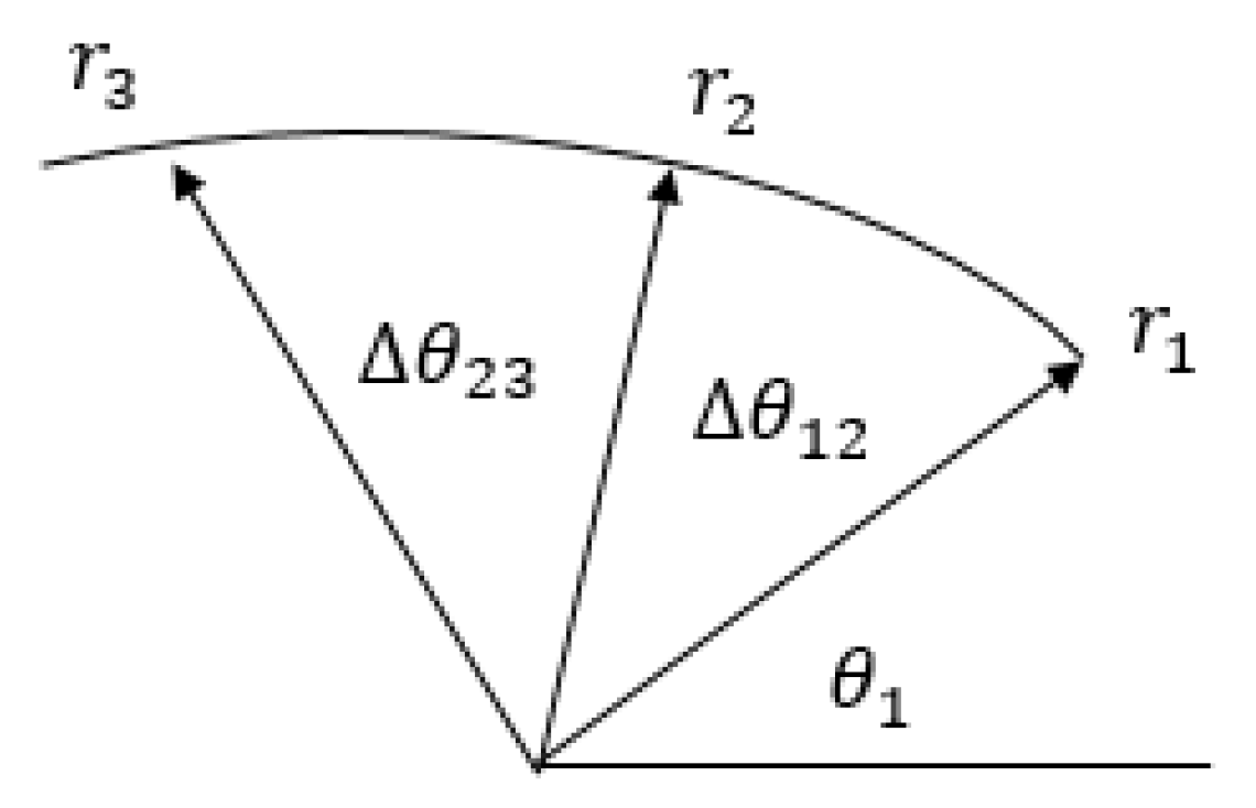 Applsci 10 02419 g001 Applsci 10 02419 g001