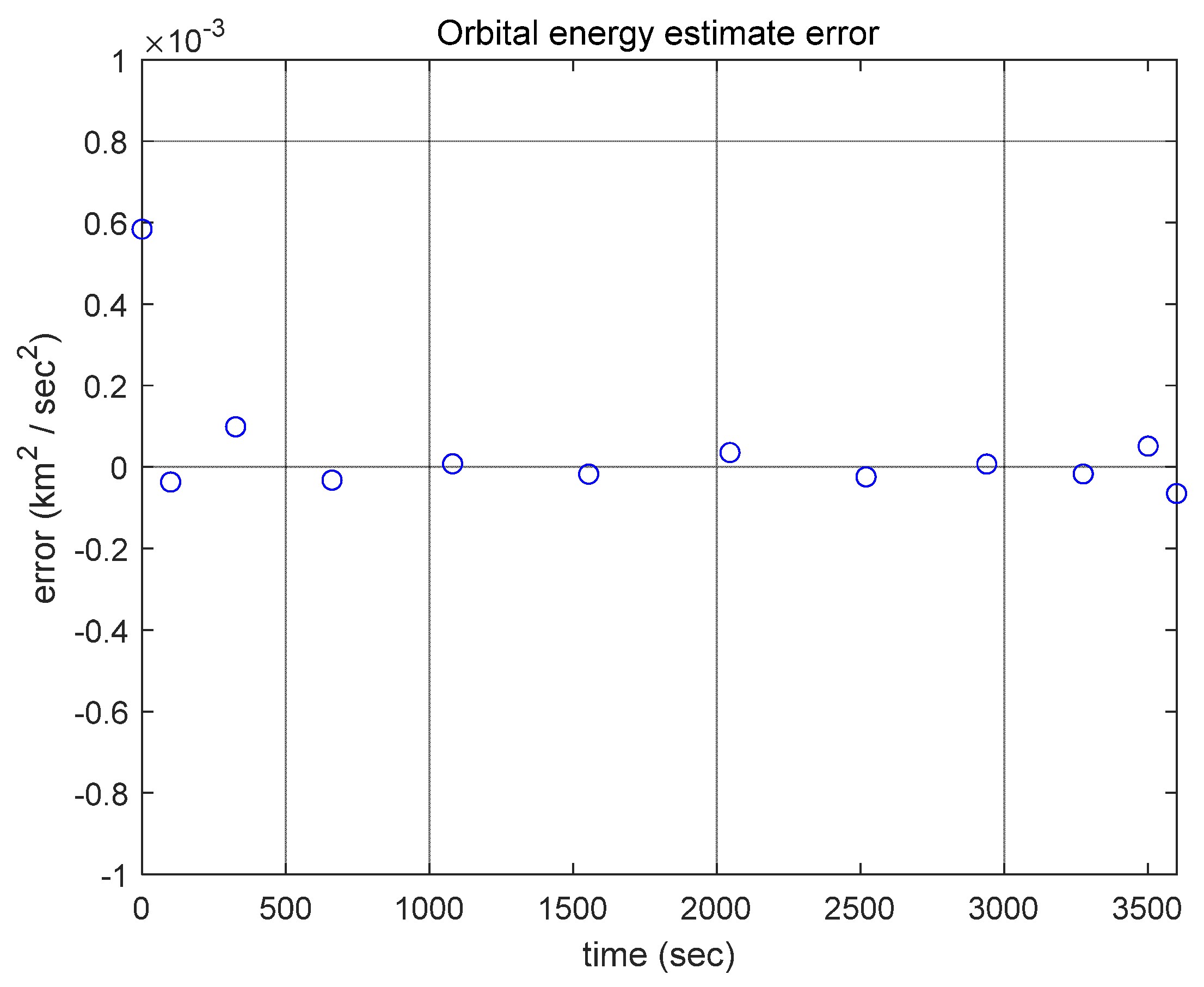 Applsci 10 02419 g002 Applsci 10 02419 g002