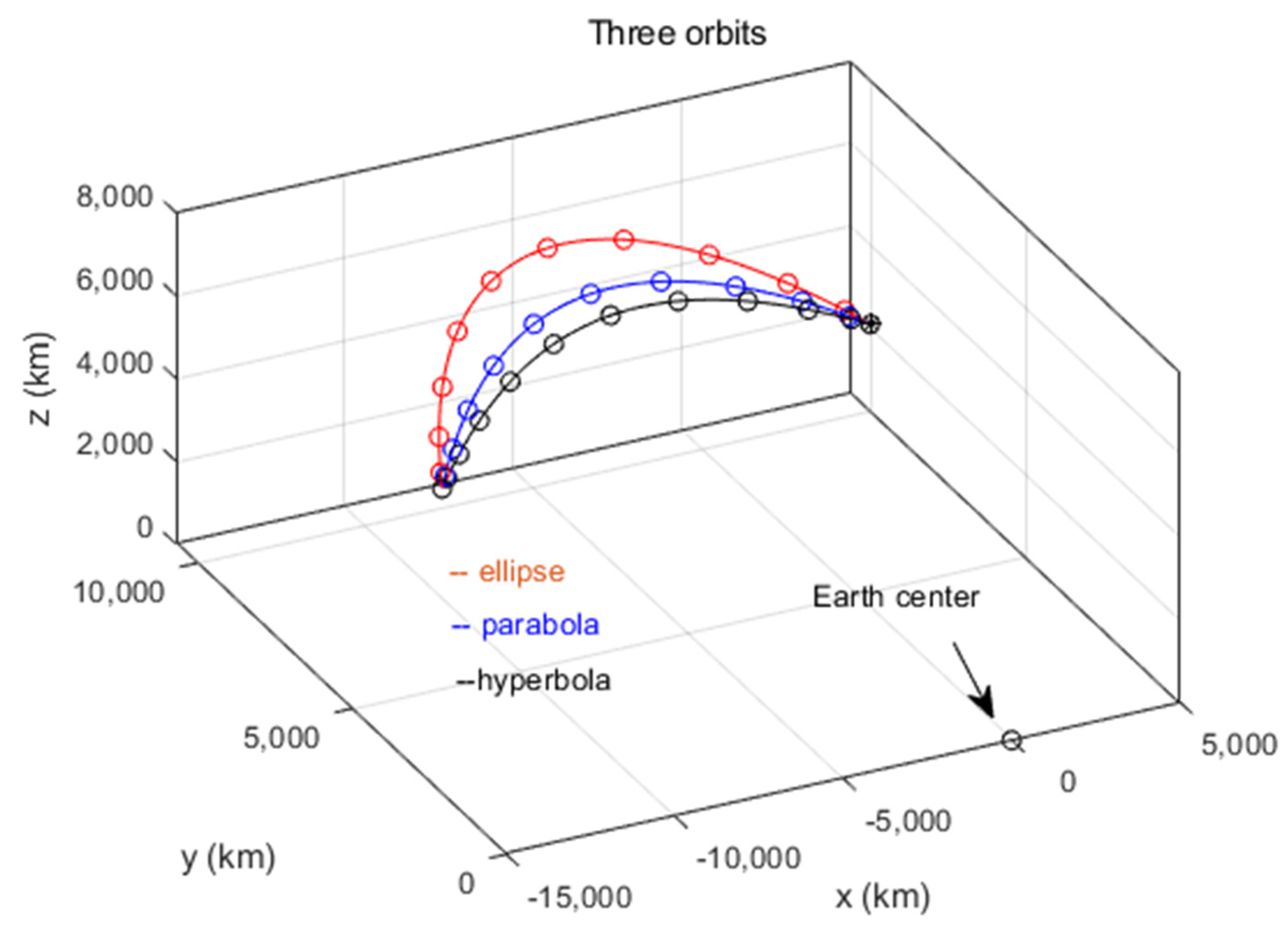 Applsci 10 02419 g003 Applsci 10 02419 g003