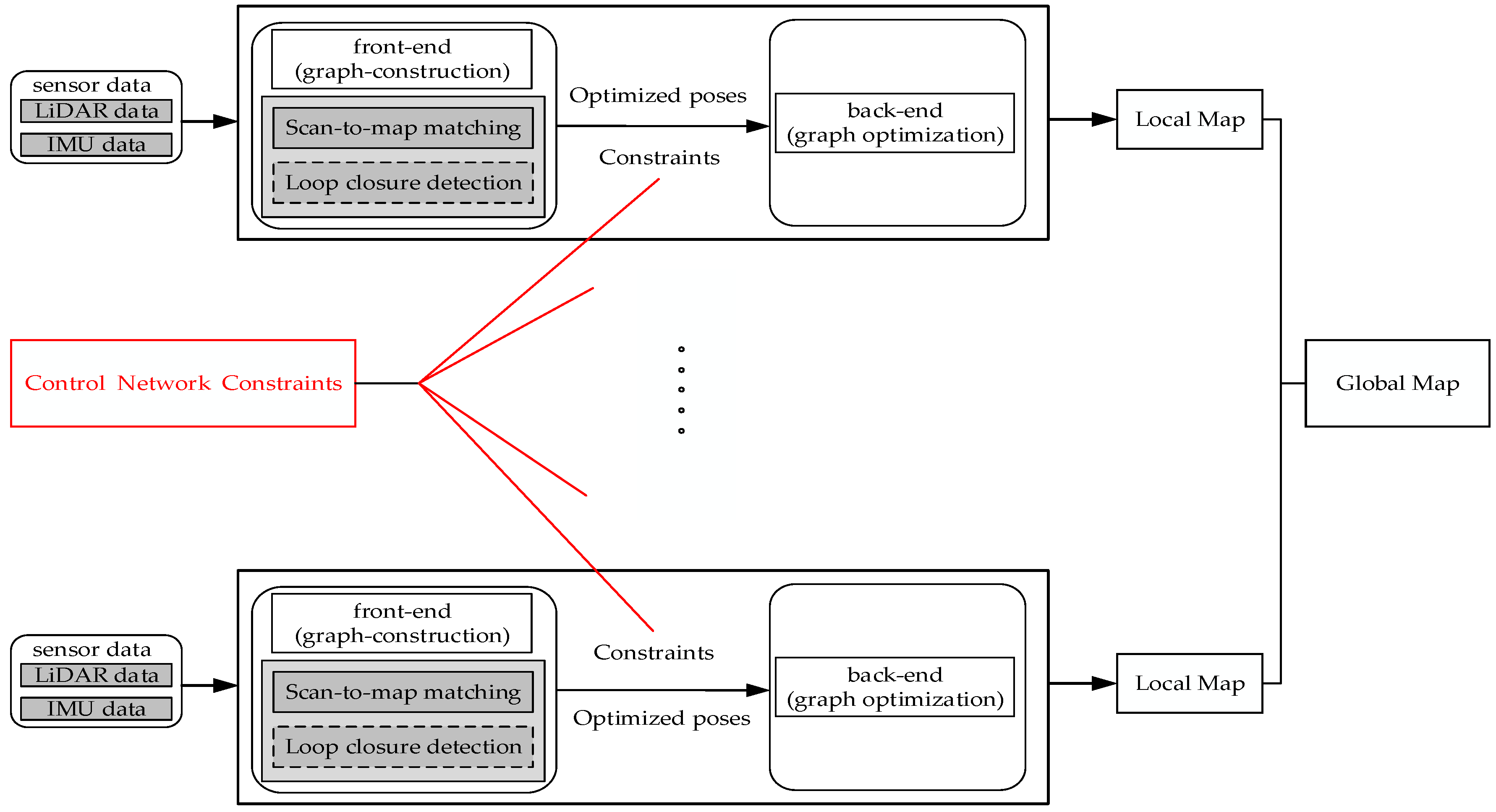 Applsci 10 02420 g002 Applsci 10 02420 g002