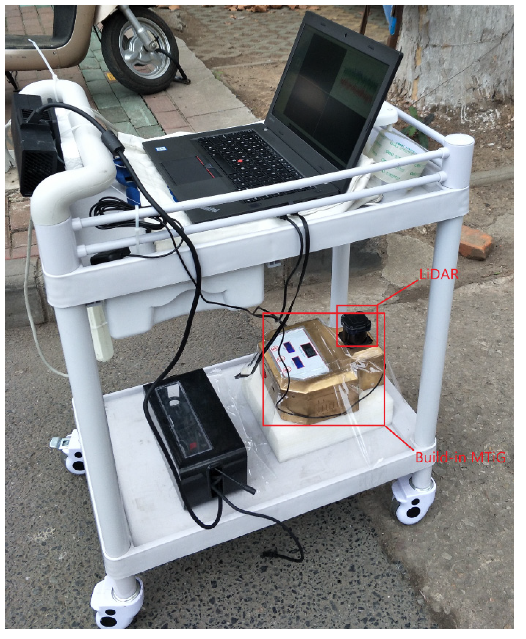 Applsci 10 02420 g003 Applsci 10 02420 g003