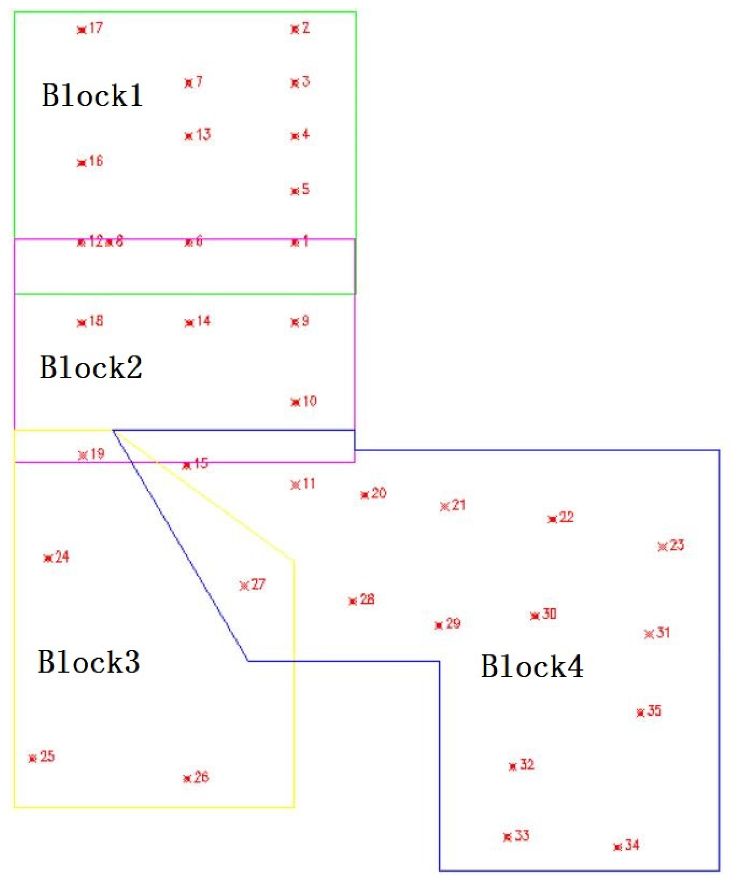 Applsci 10 02420 g005 Applsci 10 02420 g005