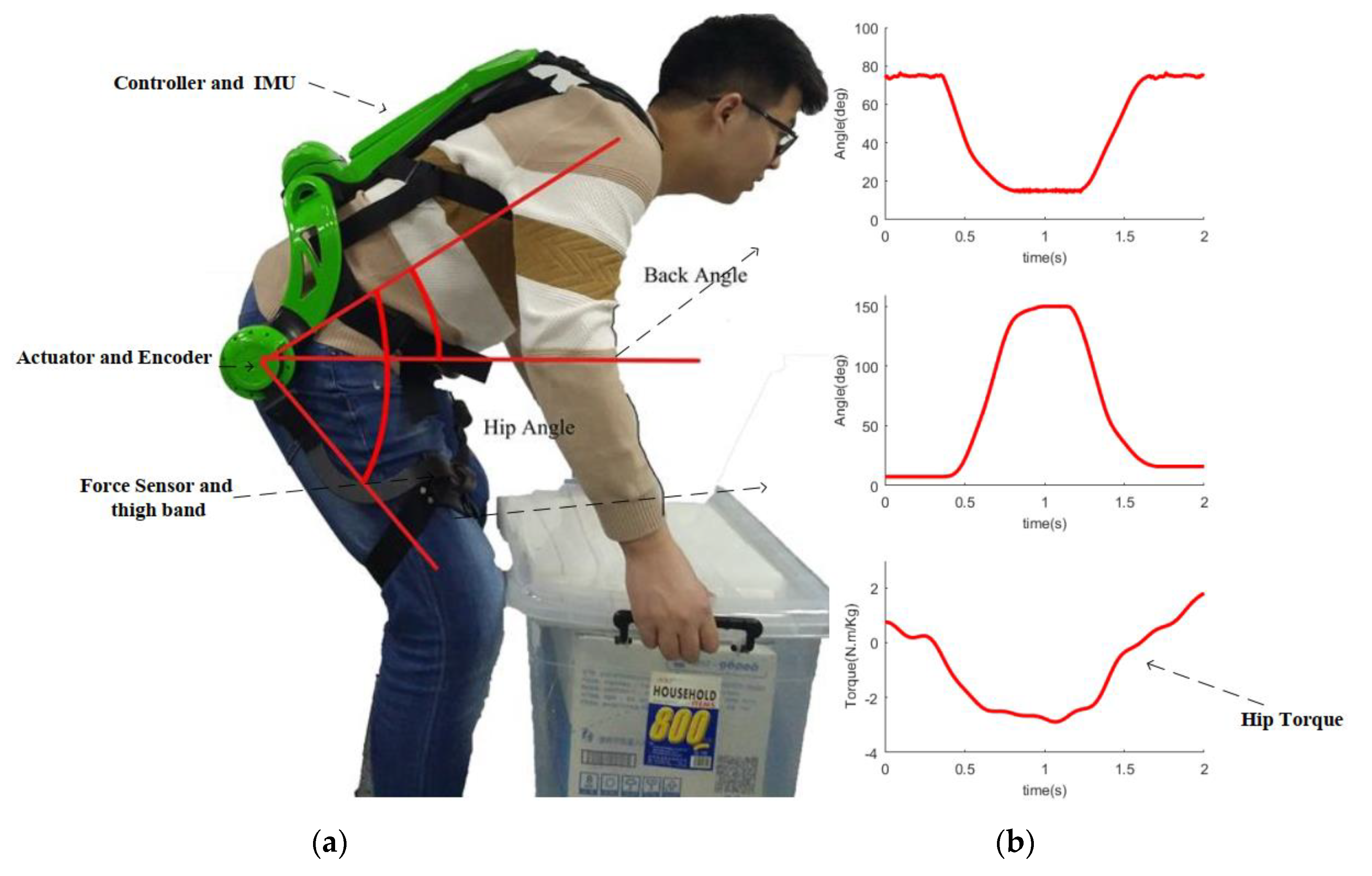 Applsci 10 02424 g002 Applsci 10 02424 g002