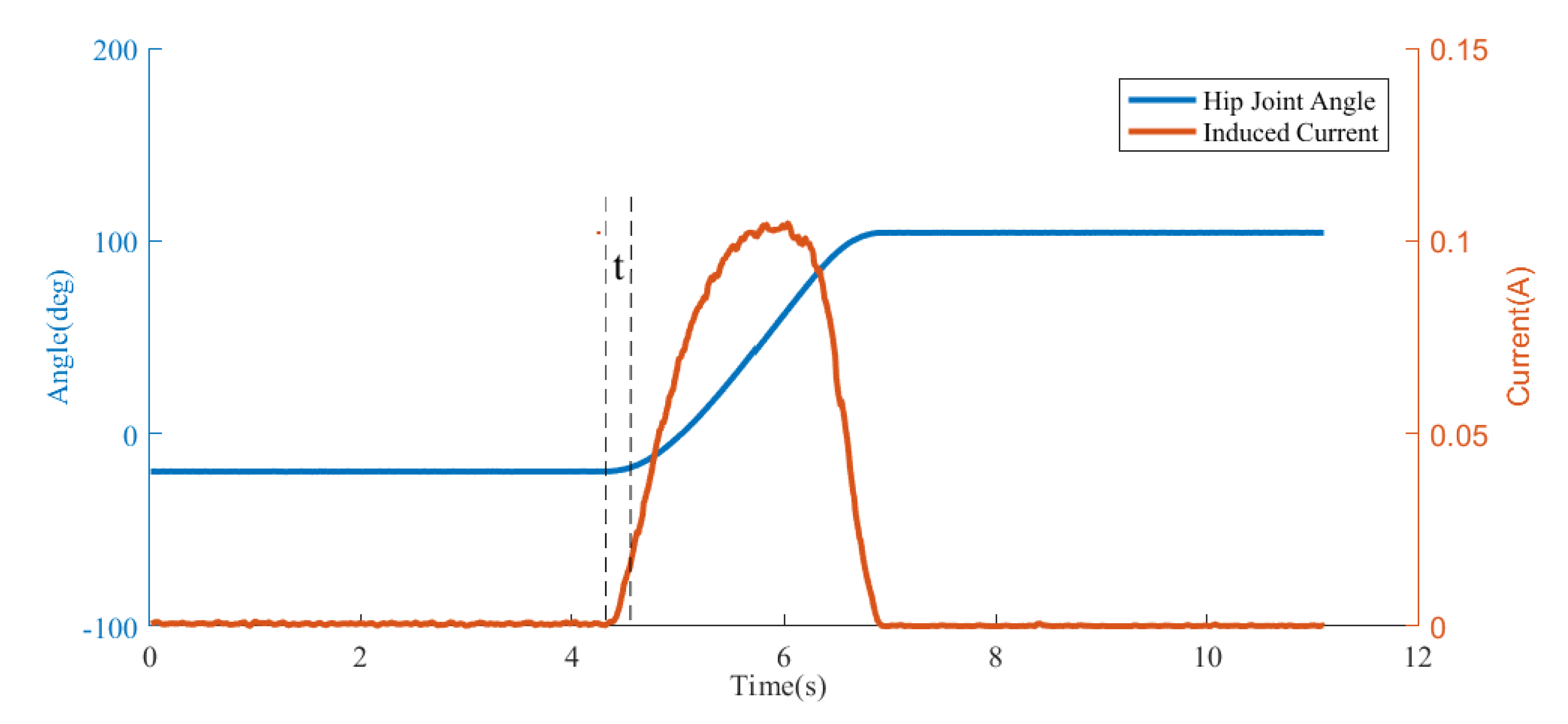 Applsci 10 02424 g006 Applsci 10 02424 g006