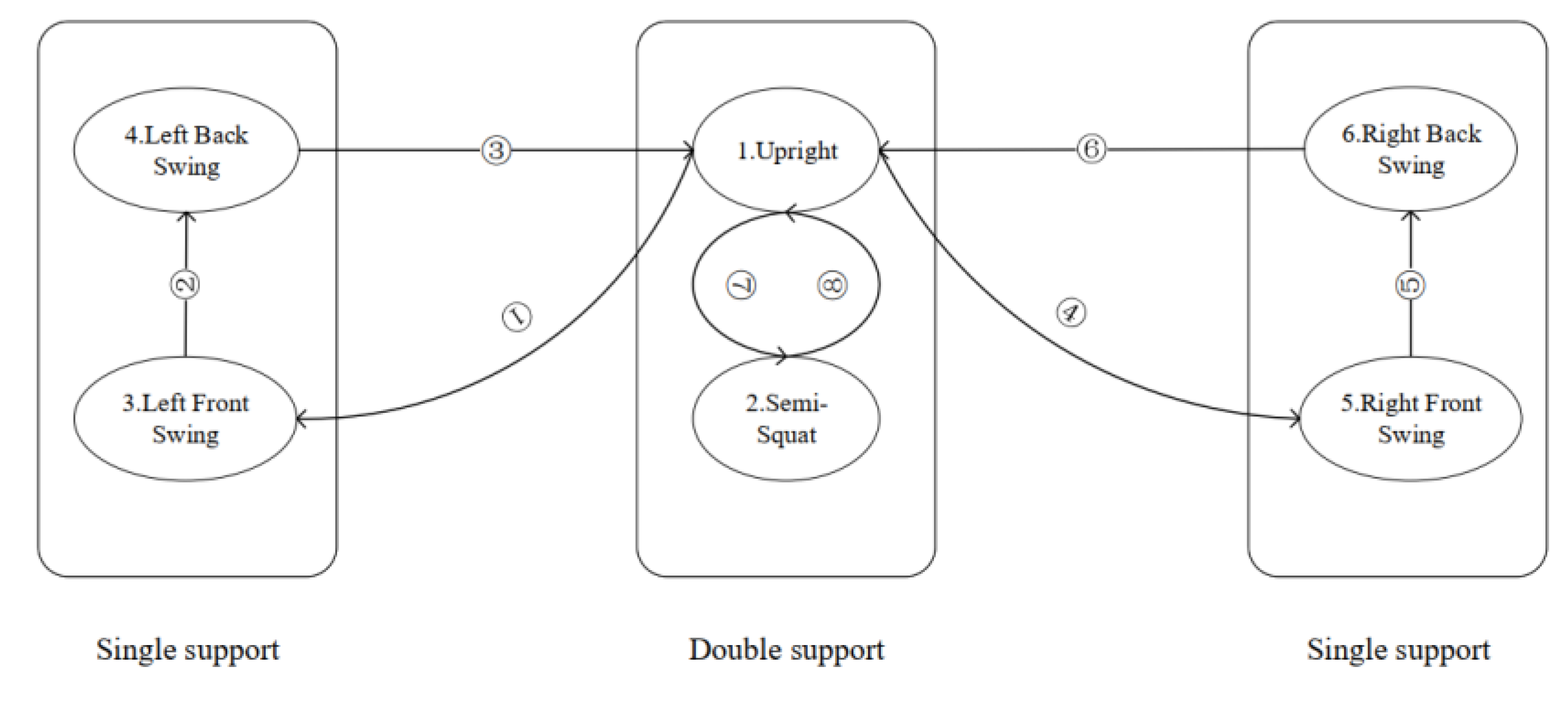 Applsci 10 02424 g007 Applsci 10 02424 g007
