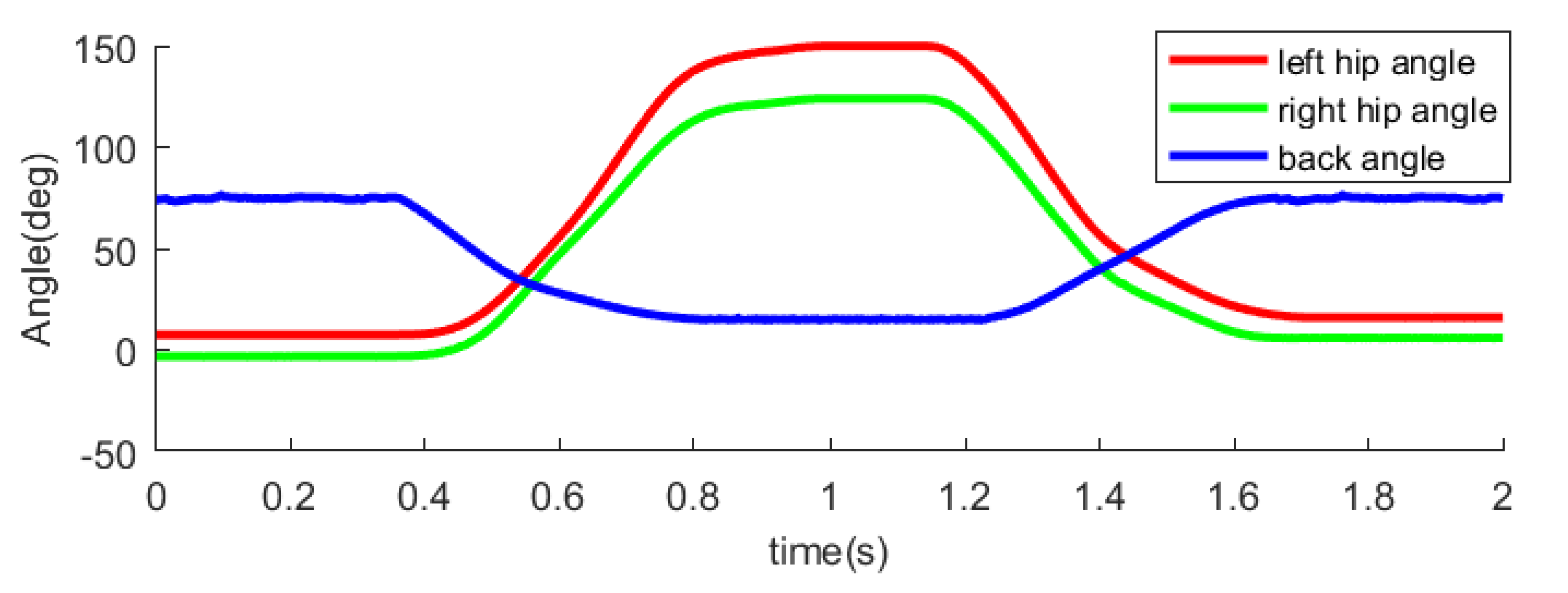 Applsci 10 02424 g010 Applsci 10 02424 g010