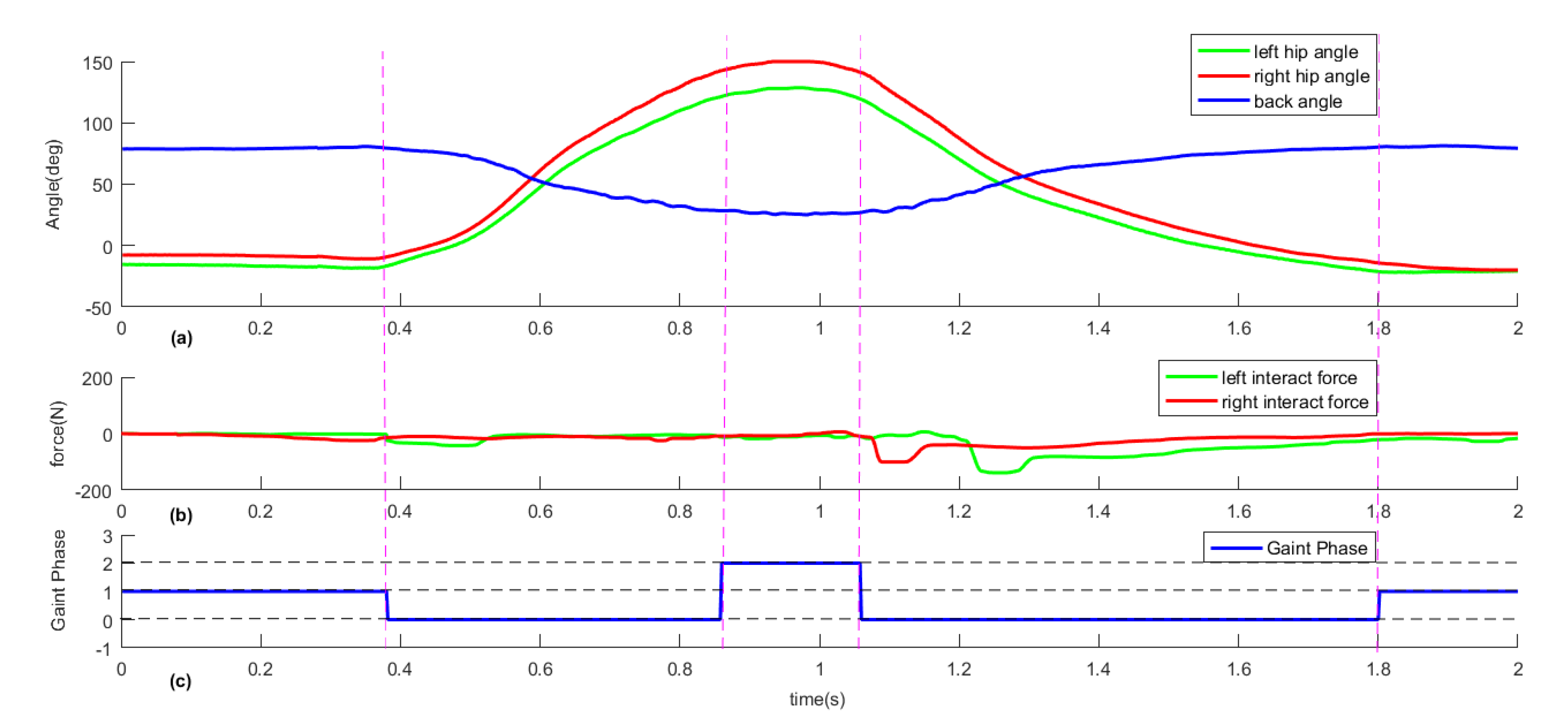 Applsci 10 02424 g011 Applsci 10 02424 g011