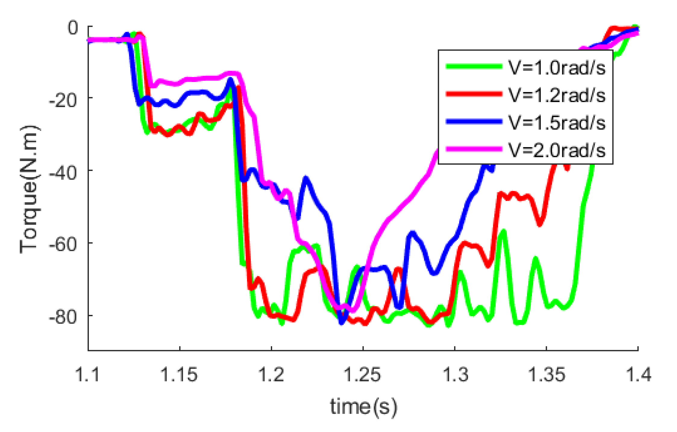 Applsci 10 02424 g012 Applsci 10 02424 g012