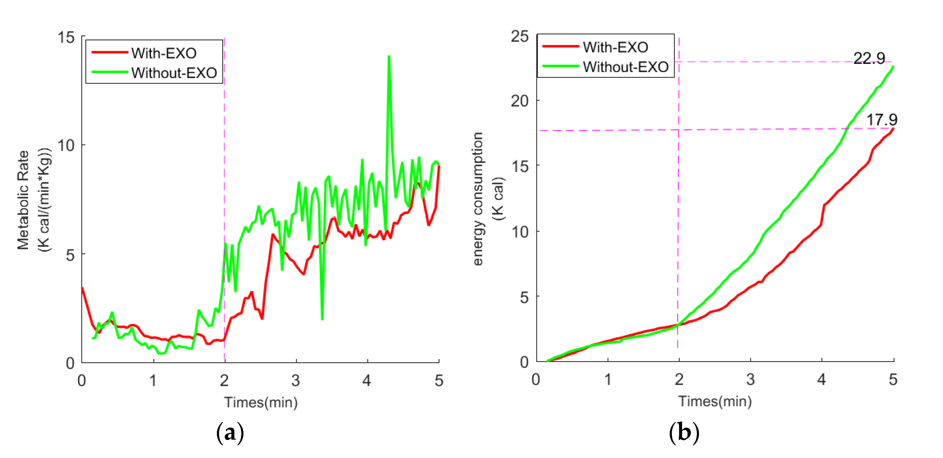Applsci 10 02424 g013 Applsci 10 02424 g013