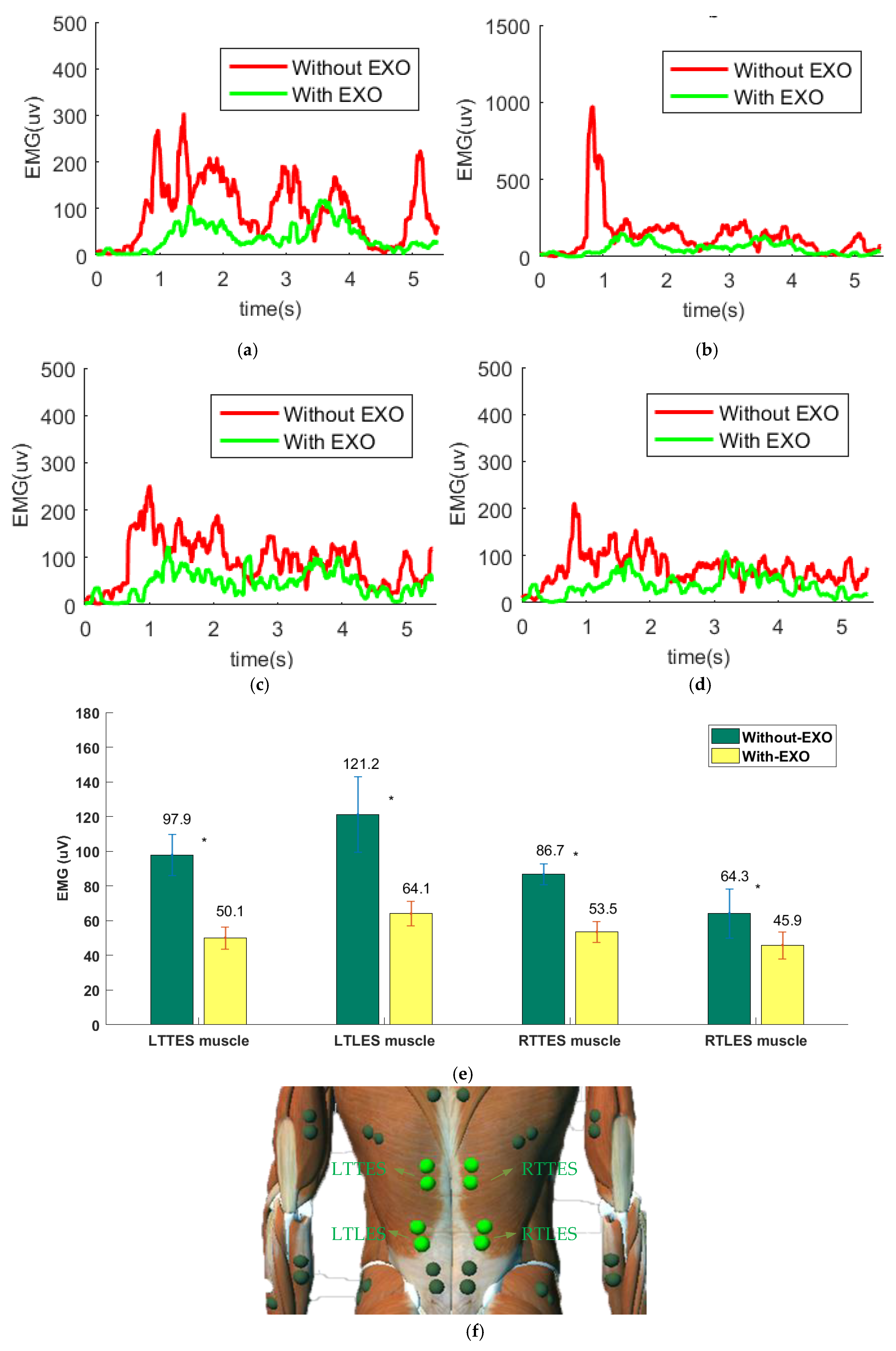 Applsci 10 02424 g014 Applsci 10 02424 g014