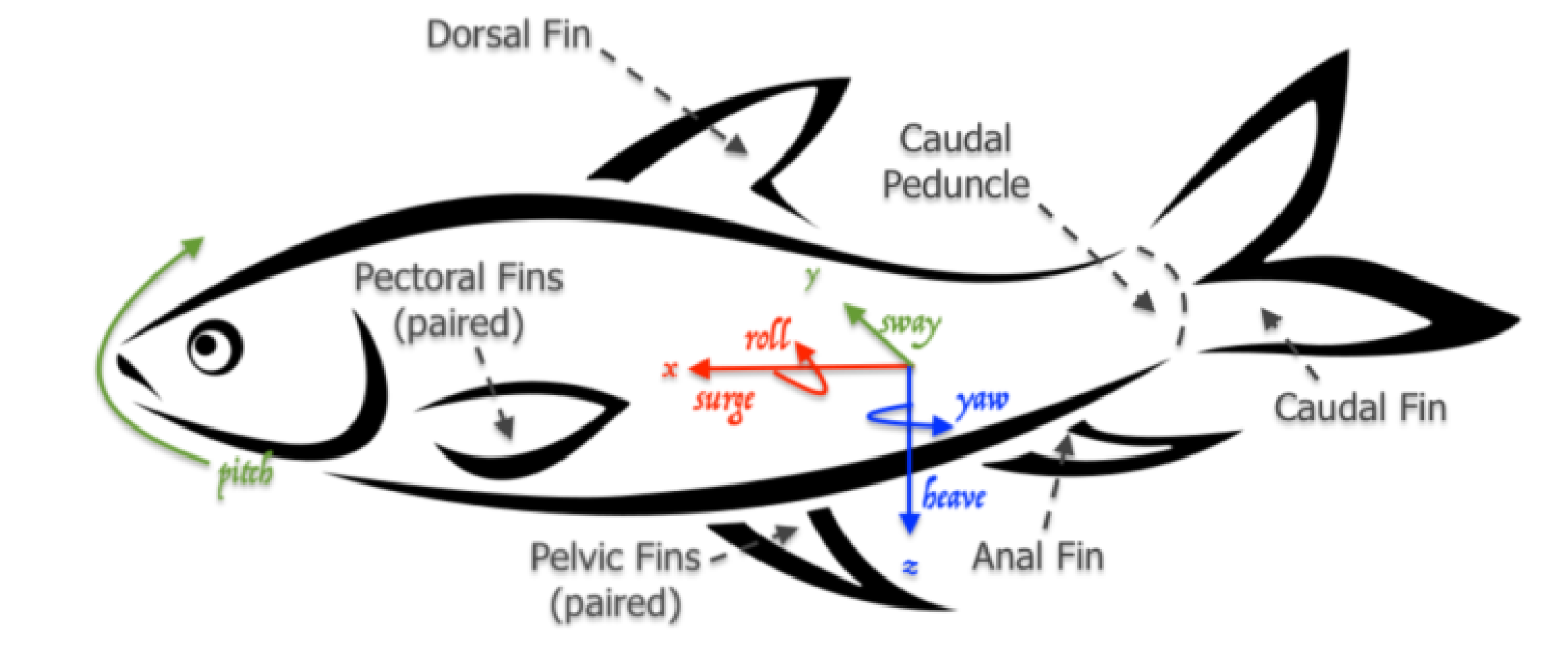 Applsci 10 02426 g001