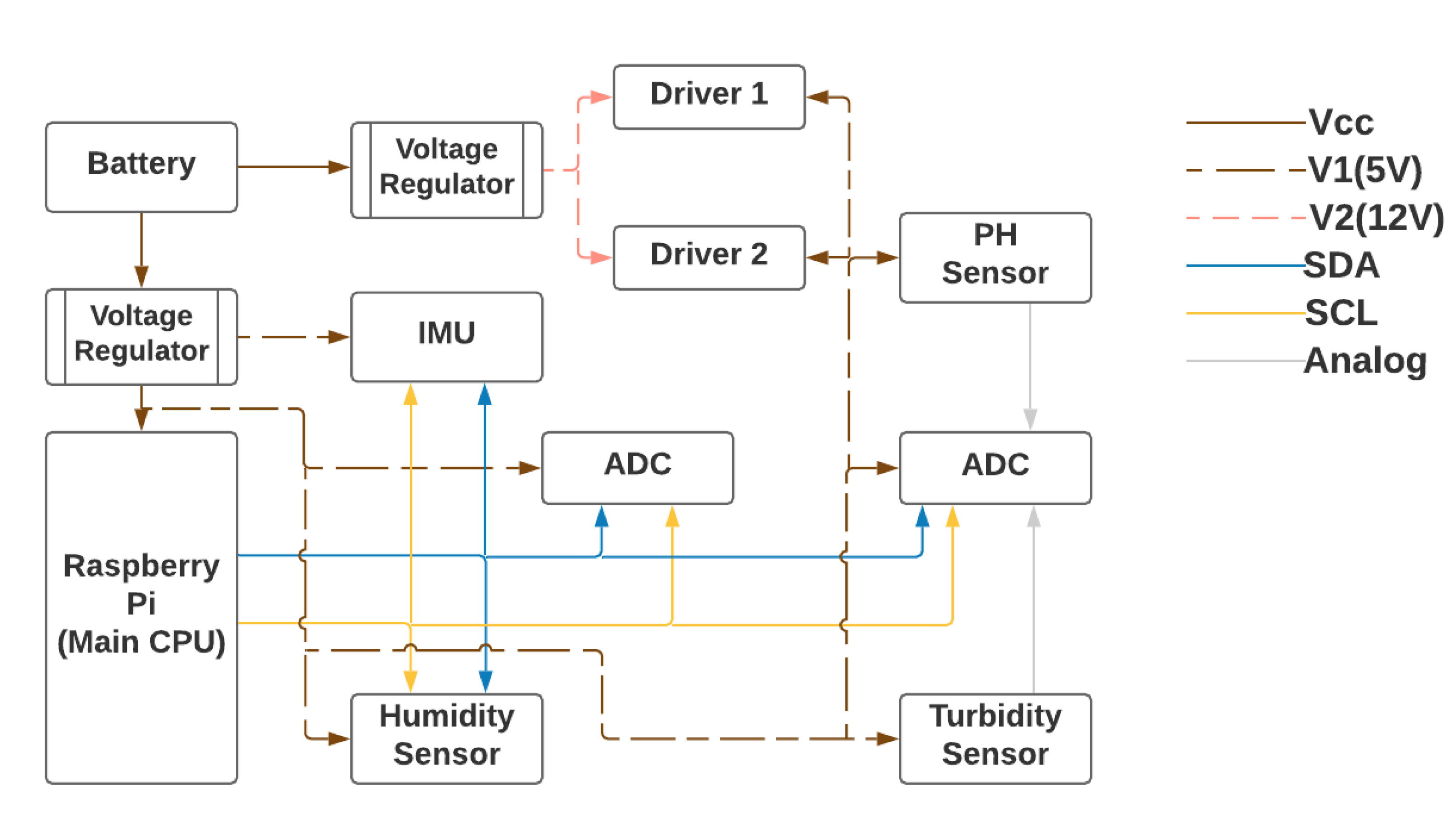 Applsci 10 02426 g004