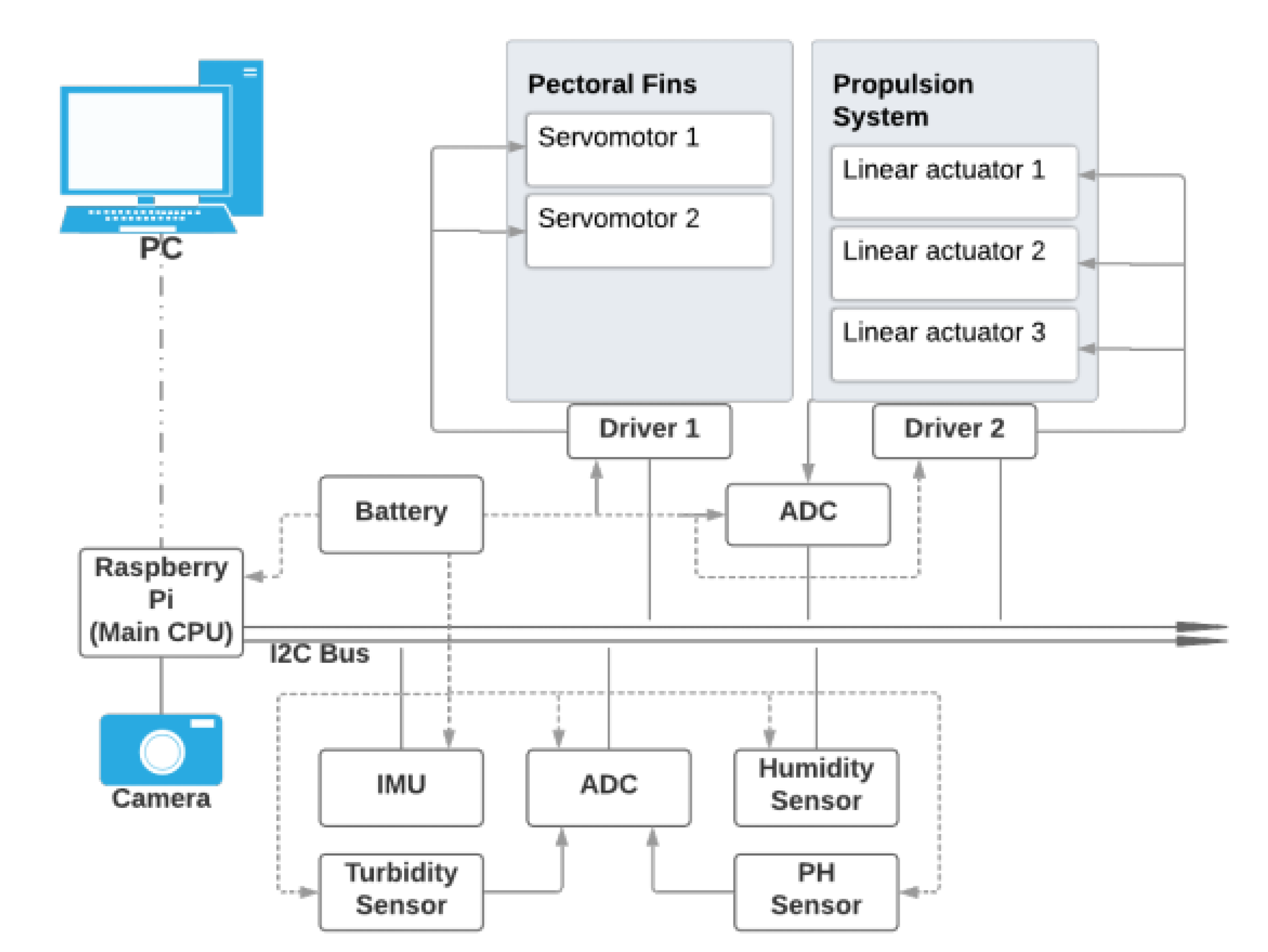 Applsci 10 02426 g006