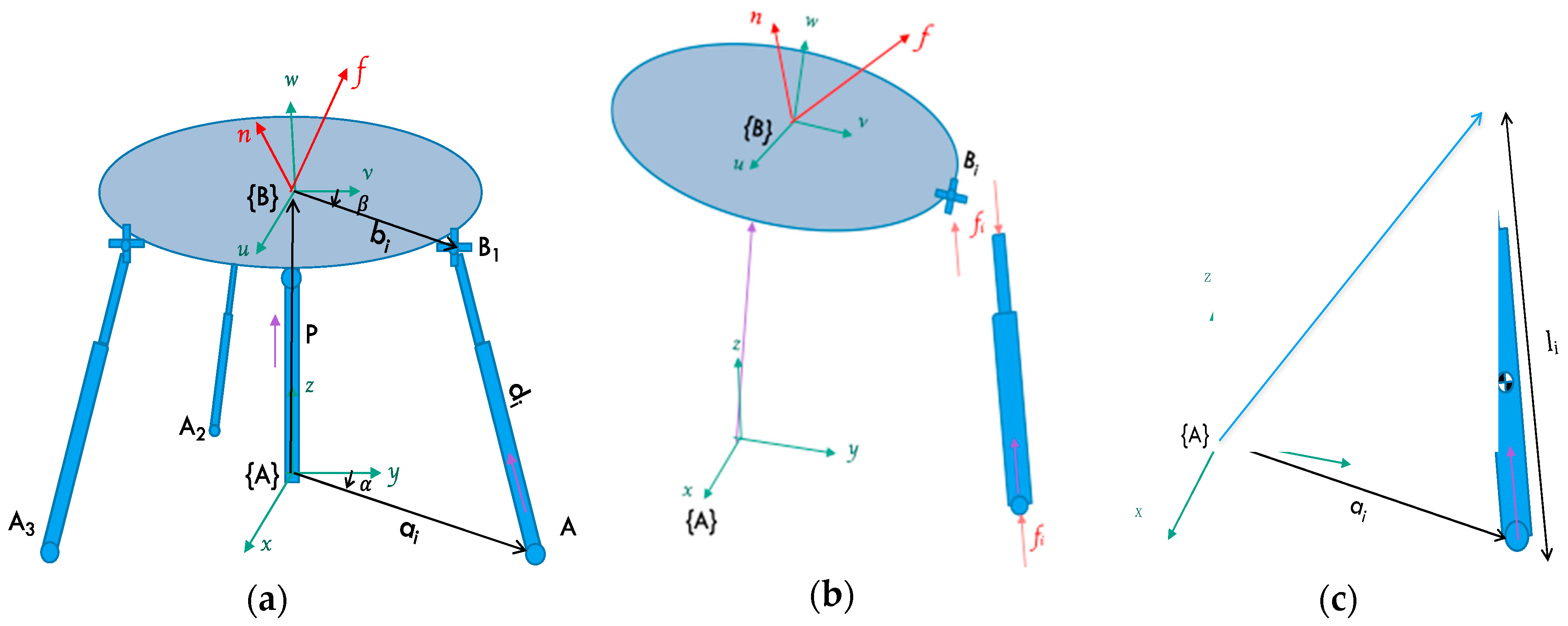 Applsci 10 02426 g010