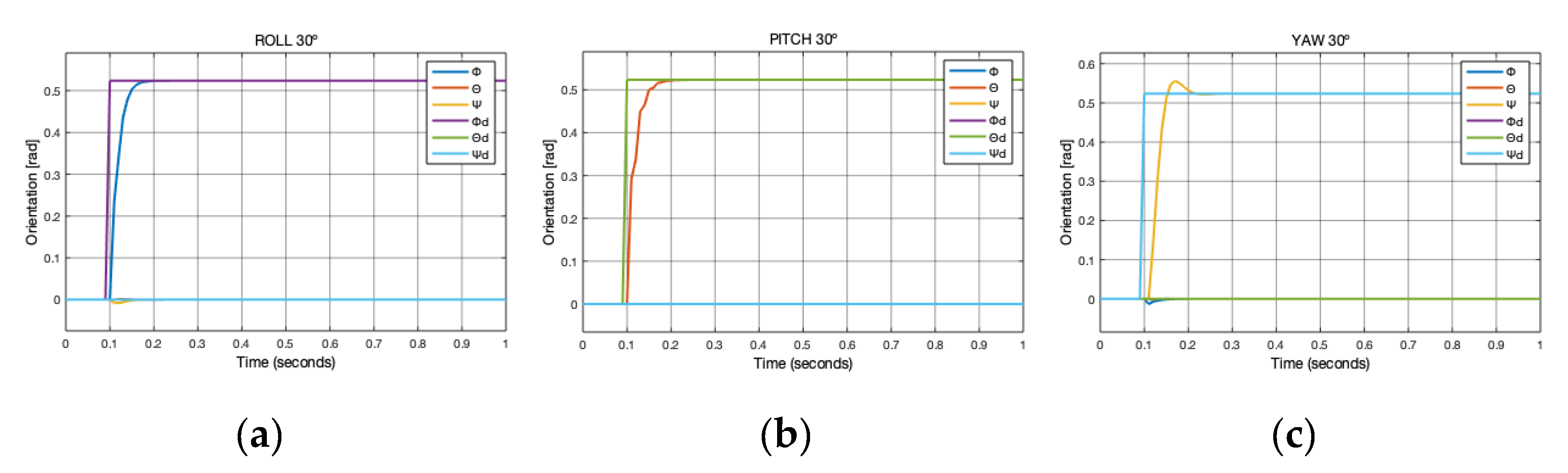 Applsci 10 02426 g015