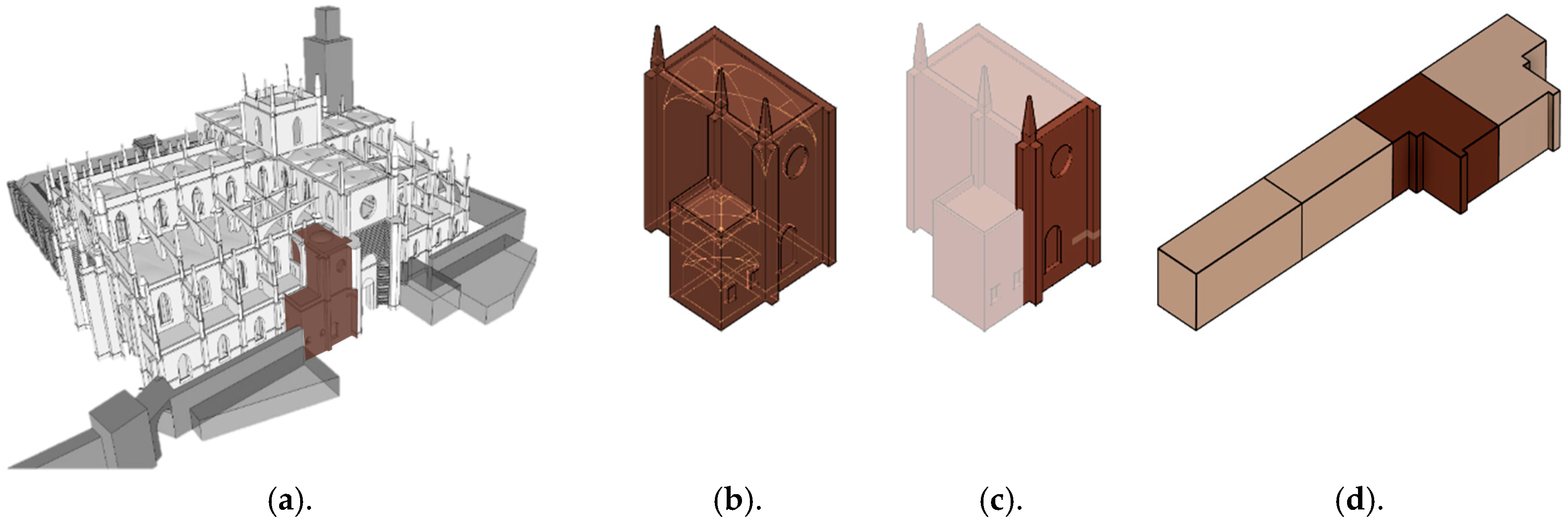 Applsci 10 02428 g002 Applsci 10 02428 g002
