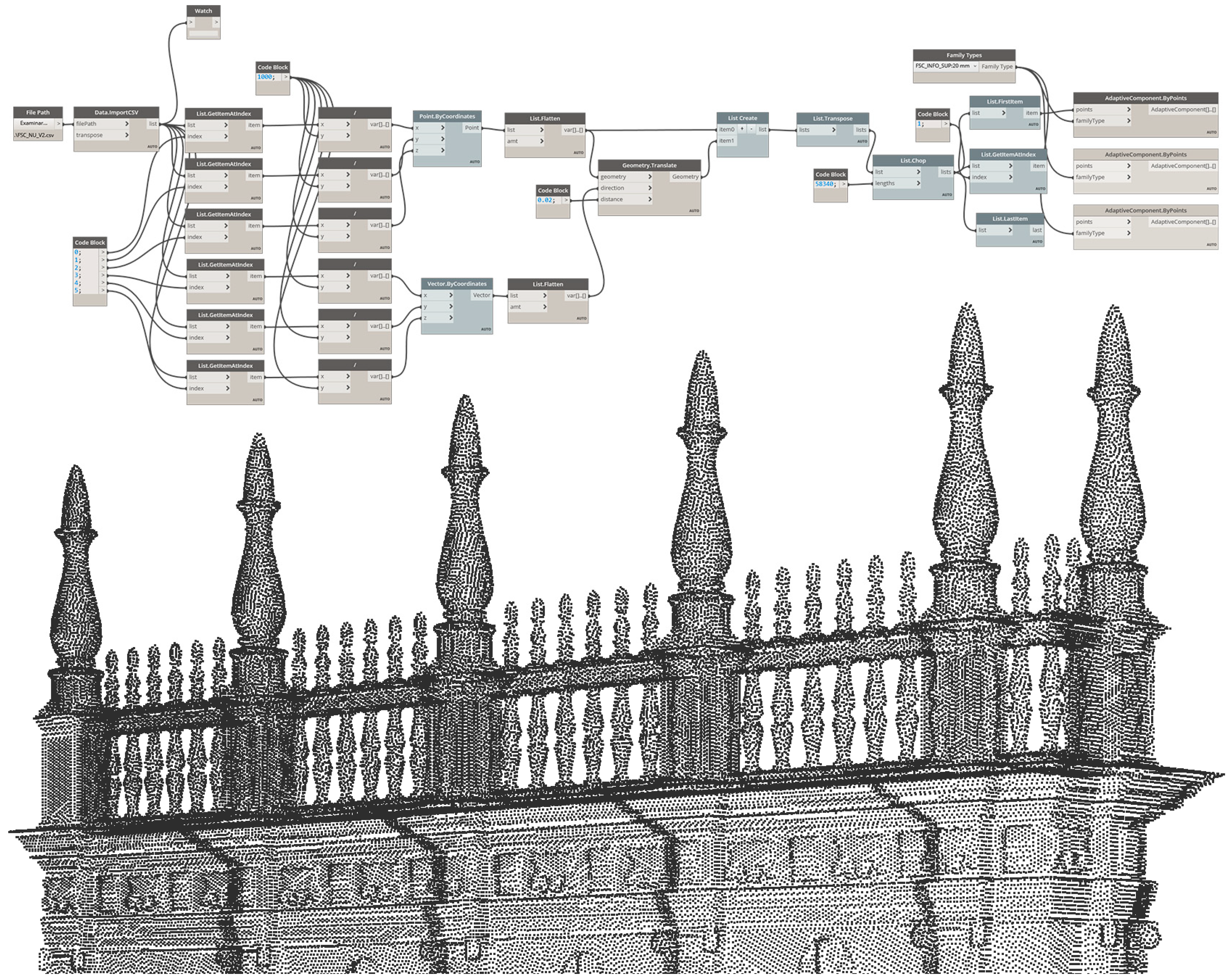 Applsci 10 02428 g014 Applsci 10 02428 g014