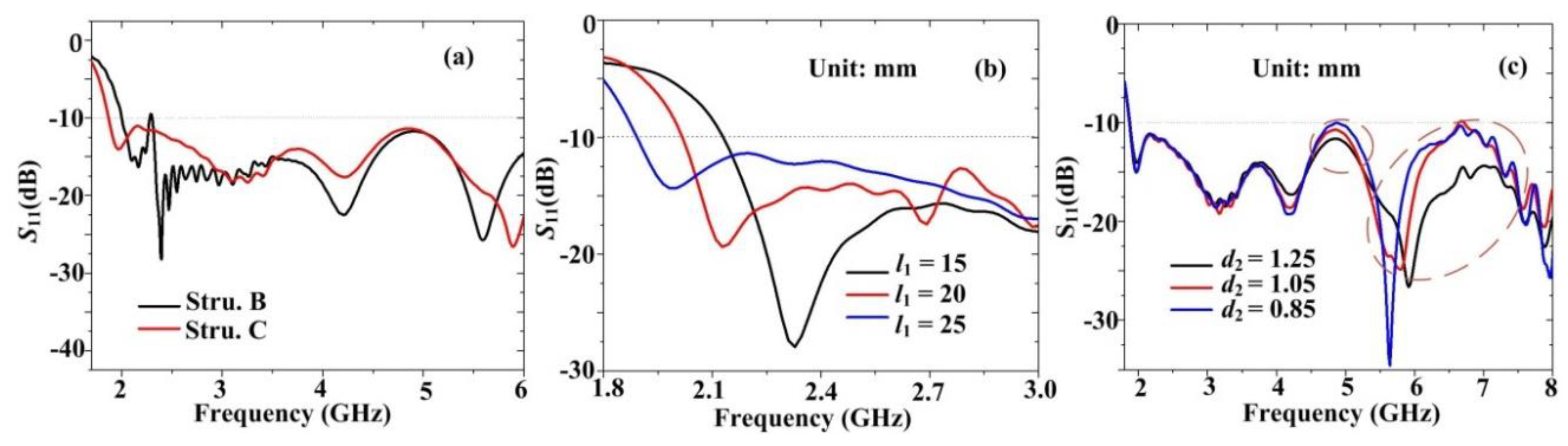 Applsci 10 02429 g004 Applsci 10 02429 g004