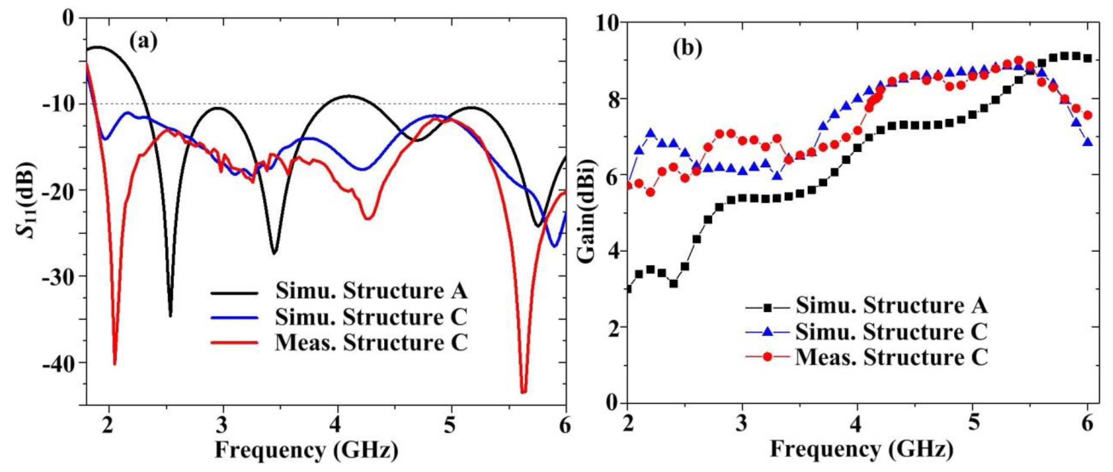 Applsci 10 02429 g007 Applsci 10 02429 g007