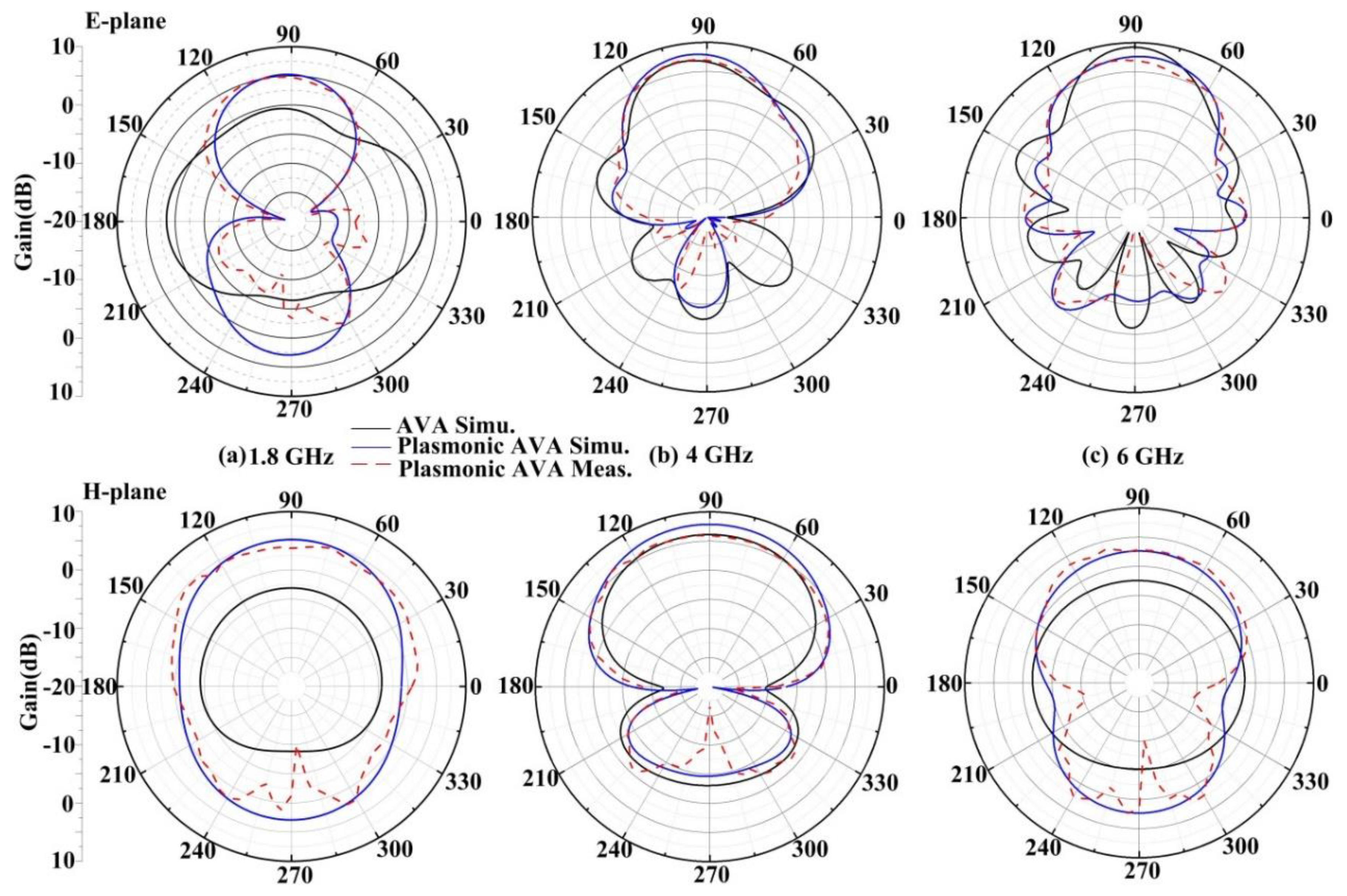 Applsci 10 02429 g008 Applsci 10 02429 g008
