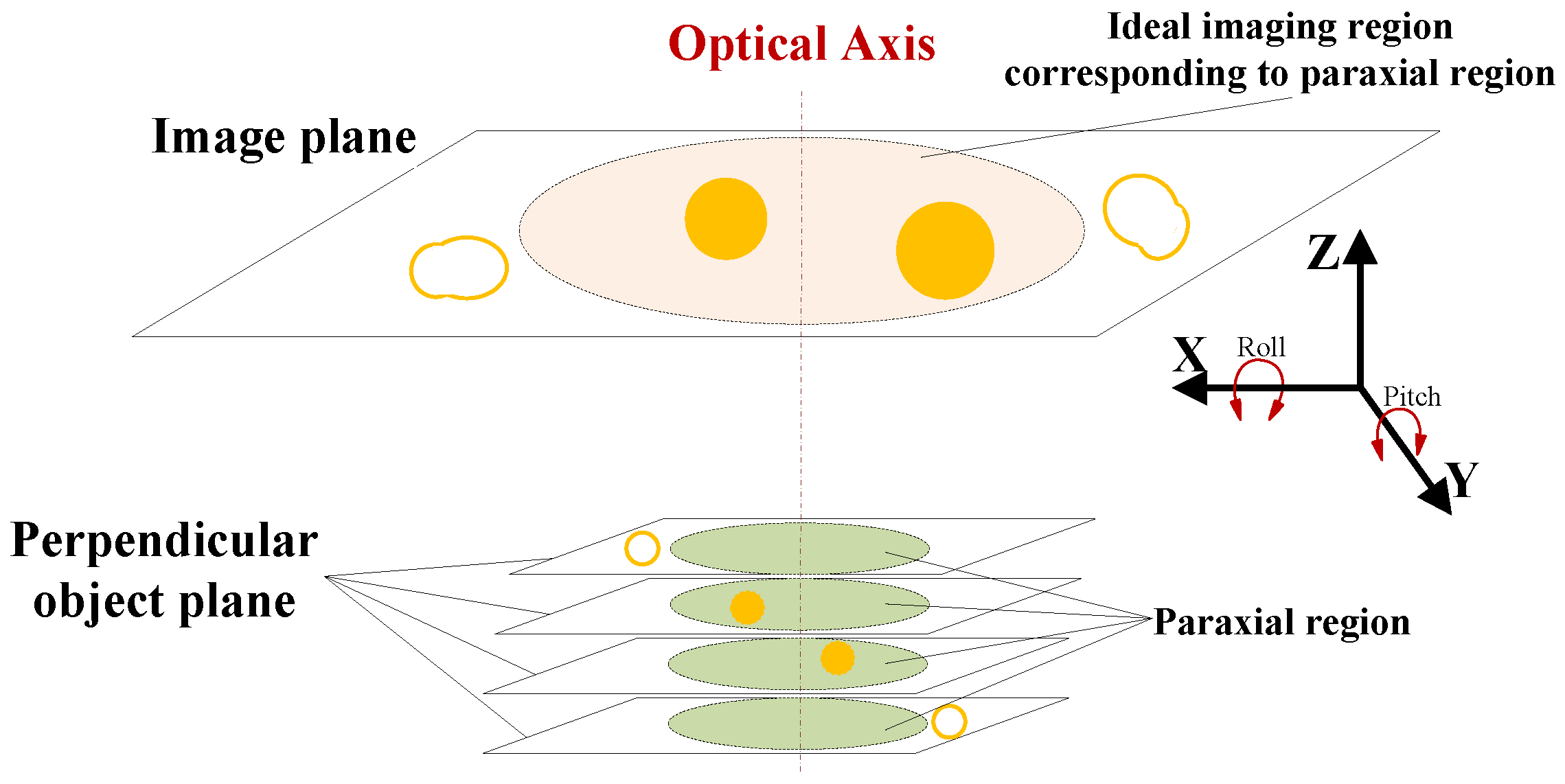 Applsci 10 02430 g004 Applsci 10 02430 g004