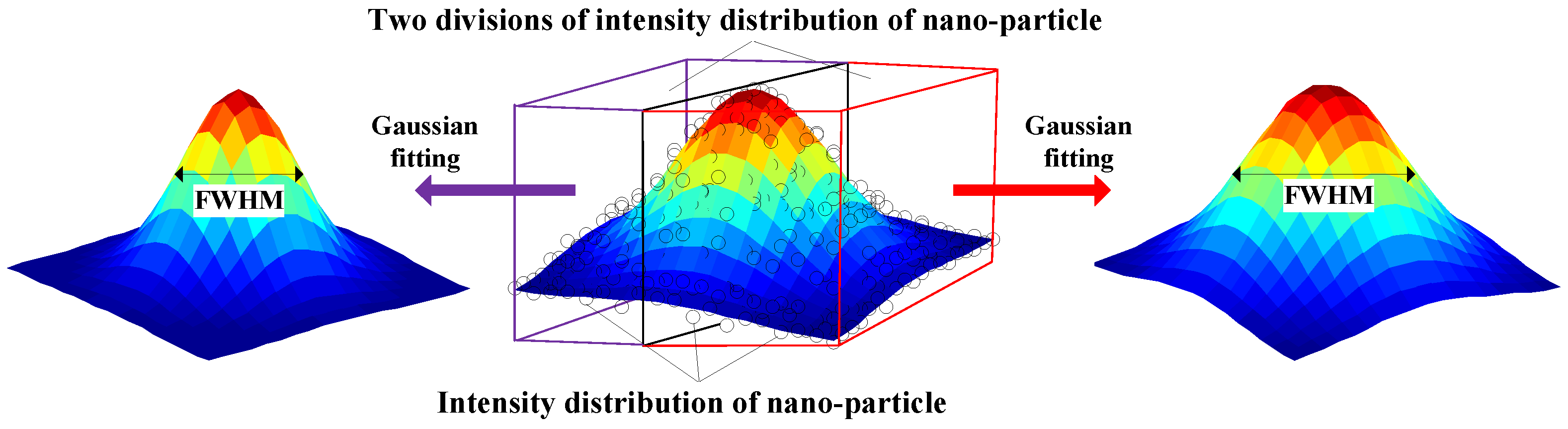 Applsci 10 02430 g005 Applsci 10 02430 g005