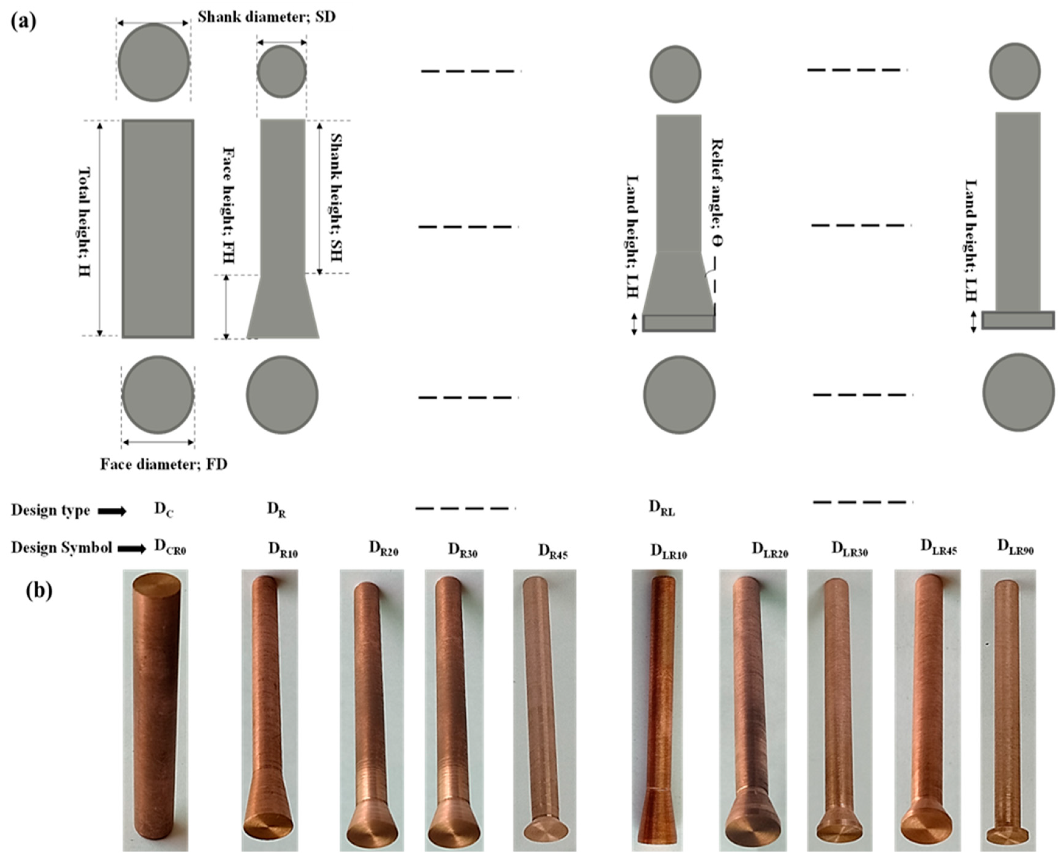 Applsci 10 02432 g001 Applsci 10 02432 g001