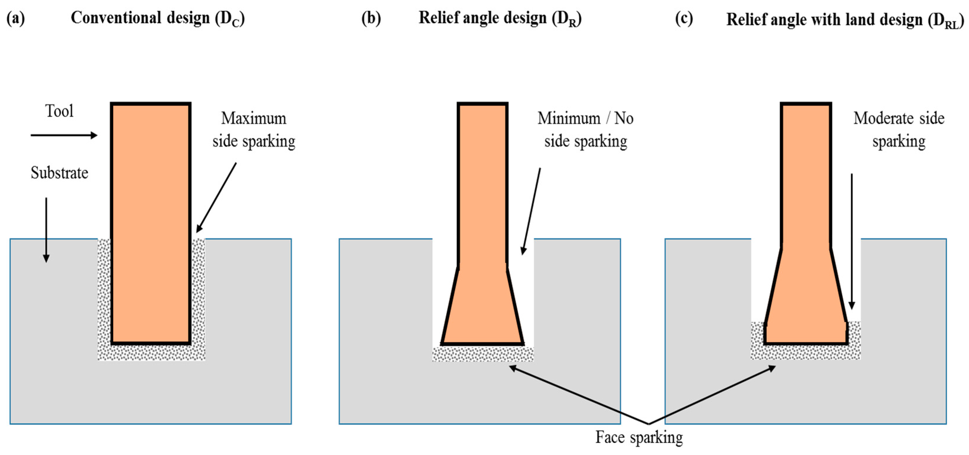 Applsci 10 02432 g006 Applsci 10 02432 g006