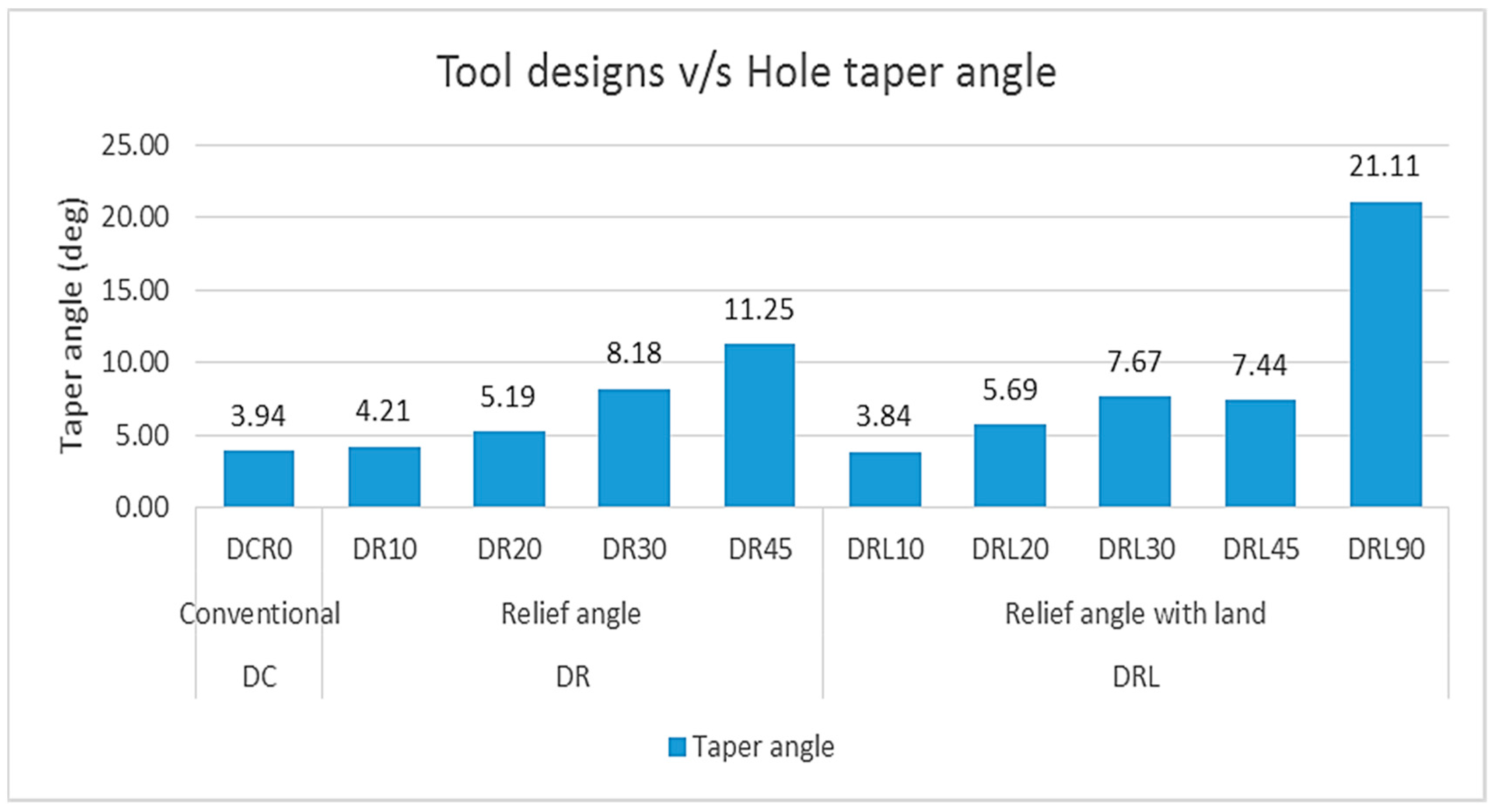 Applsci 10 02432 g007 Applsci 10 02432 g007