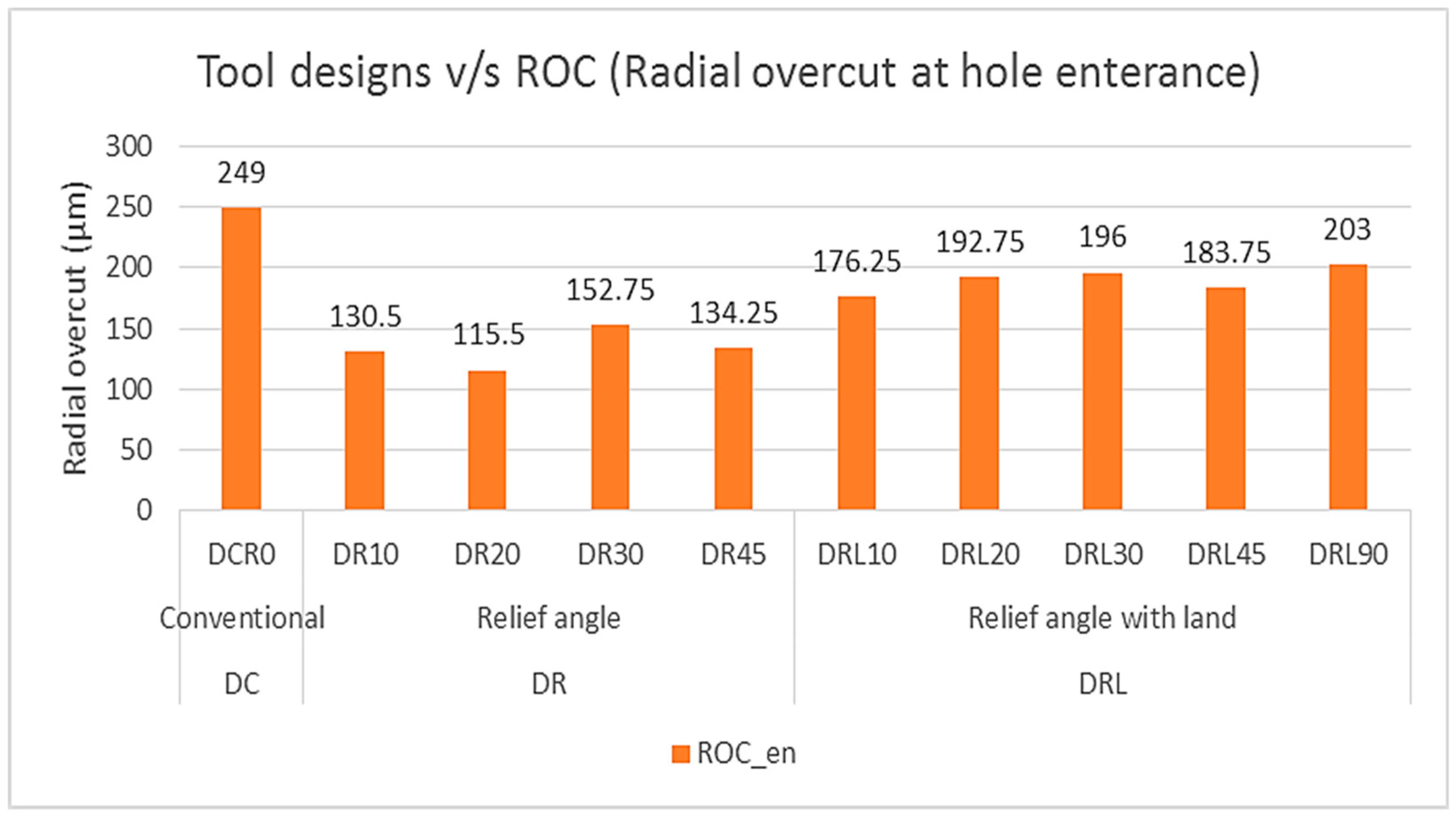 Applsci 10 02432 g008 Applsci 10 02432 g008